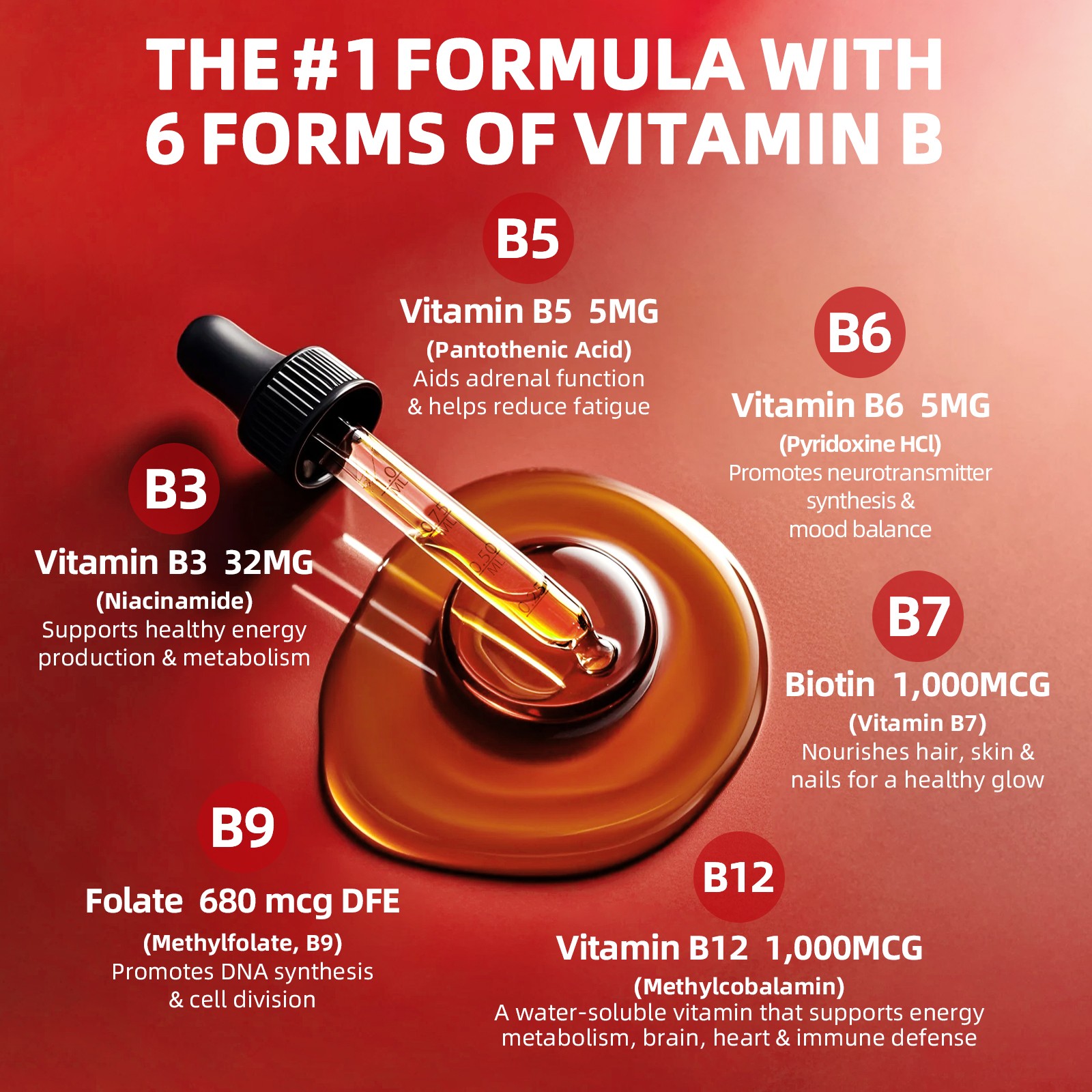 Super B-Complex Methylcobalamin + Methyl Folate w/B3,B5,B6,B7 Vegan Liquid Drop