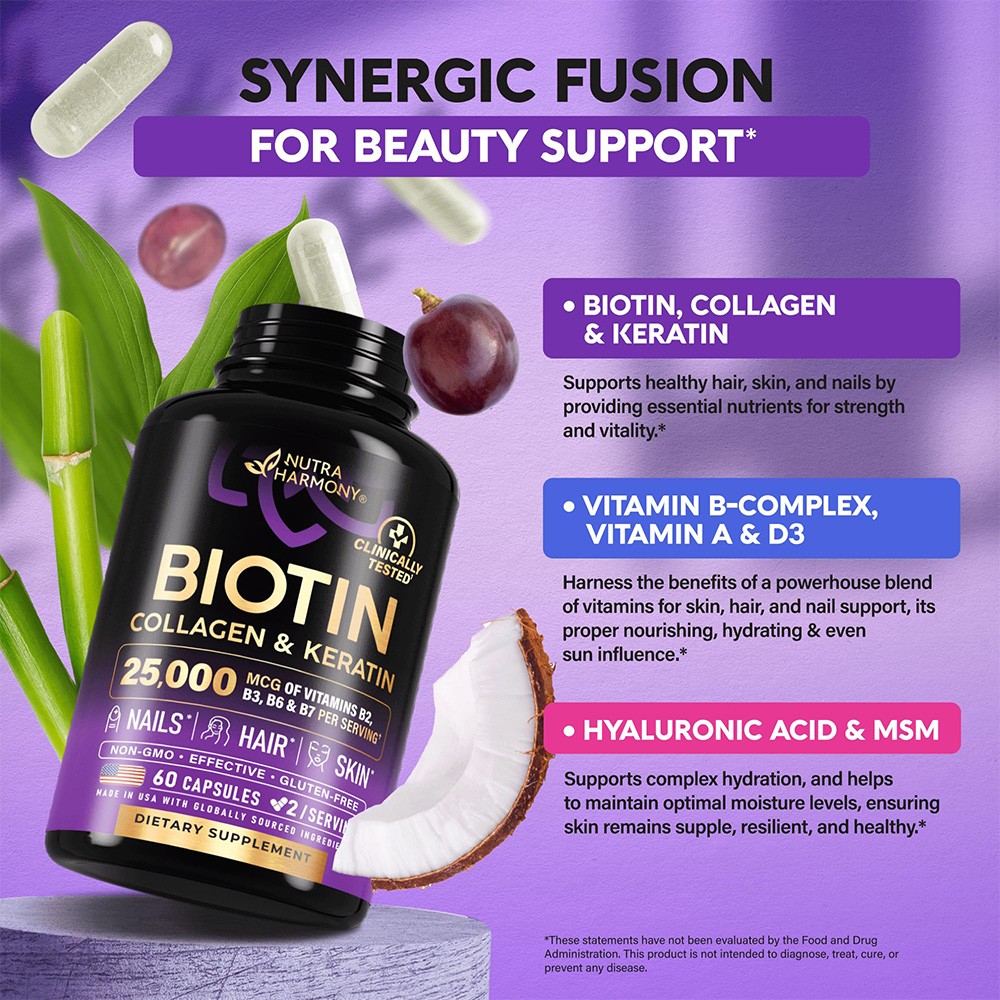 Biotin with Collagen & Keratin 60 Capsules – Promotes Hair Growth, Radiant Skin