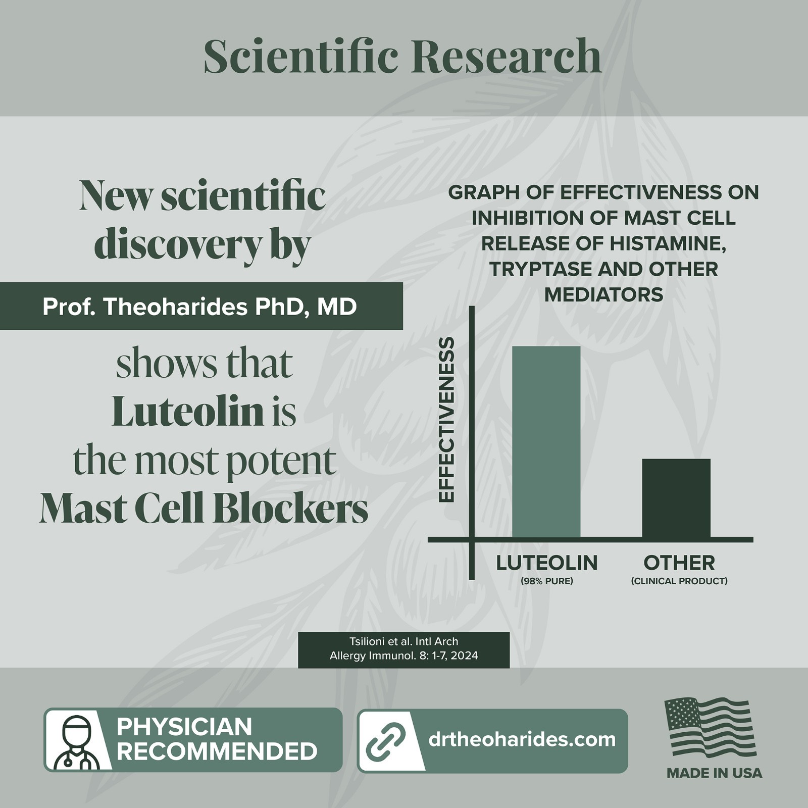 Algonot PureLut Liposomal Luteolin – 60 gelcap | Patented Olive Oil Formula