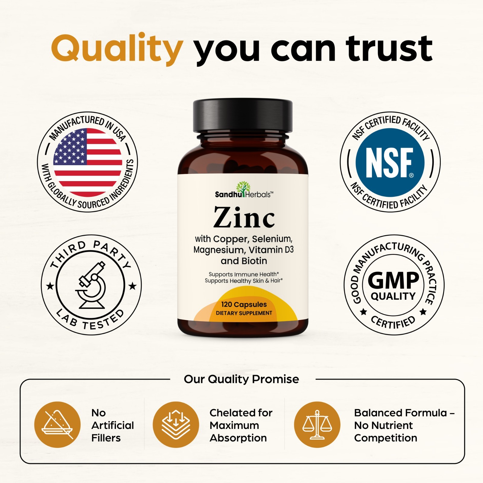 SANDHUHERBALS Zinc 30mg with Copper, Selenium & Vitamin D3, 120 Capsules