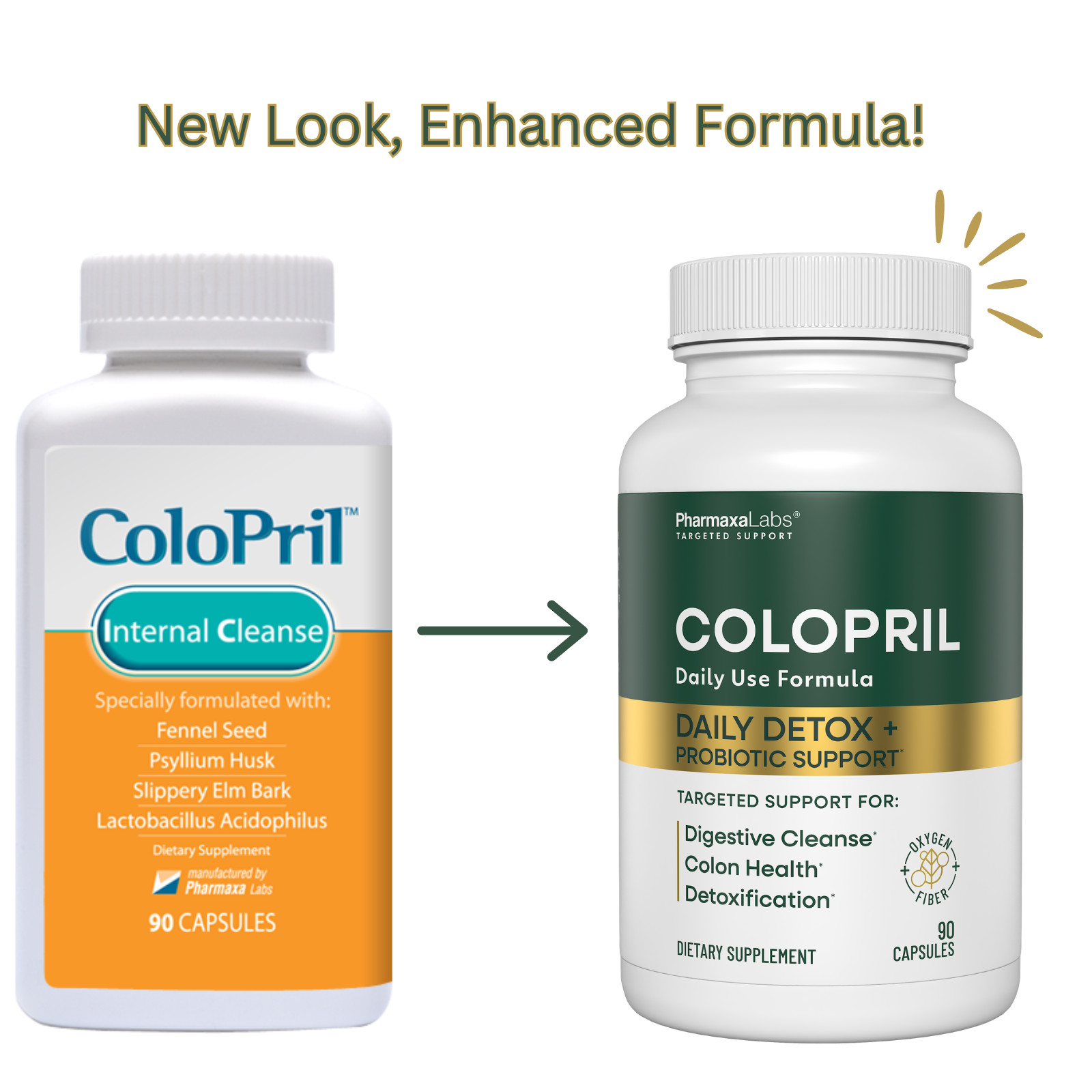 Colopril Daily Detox + Probiotic Support – Colon Cleanse Supplement 90 Capsules