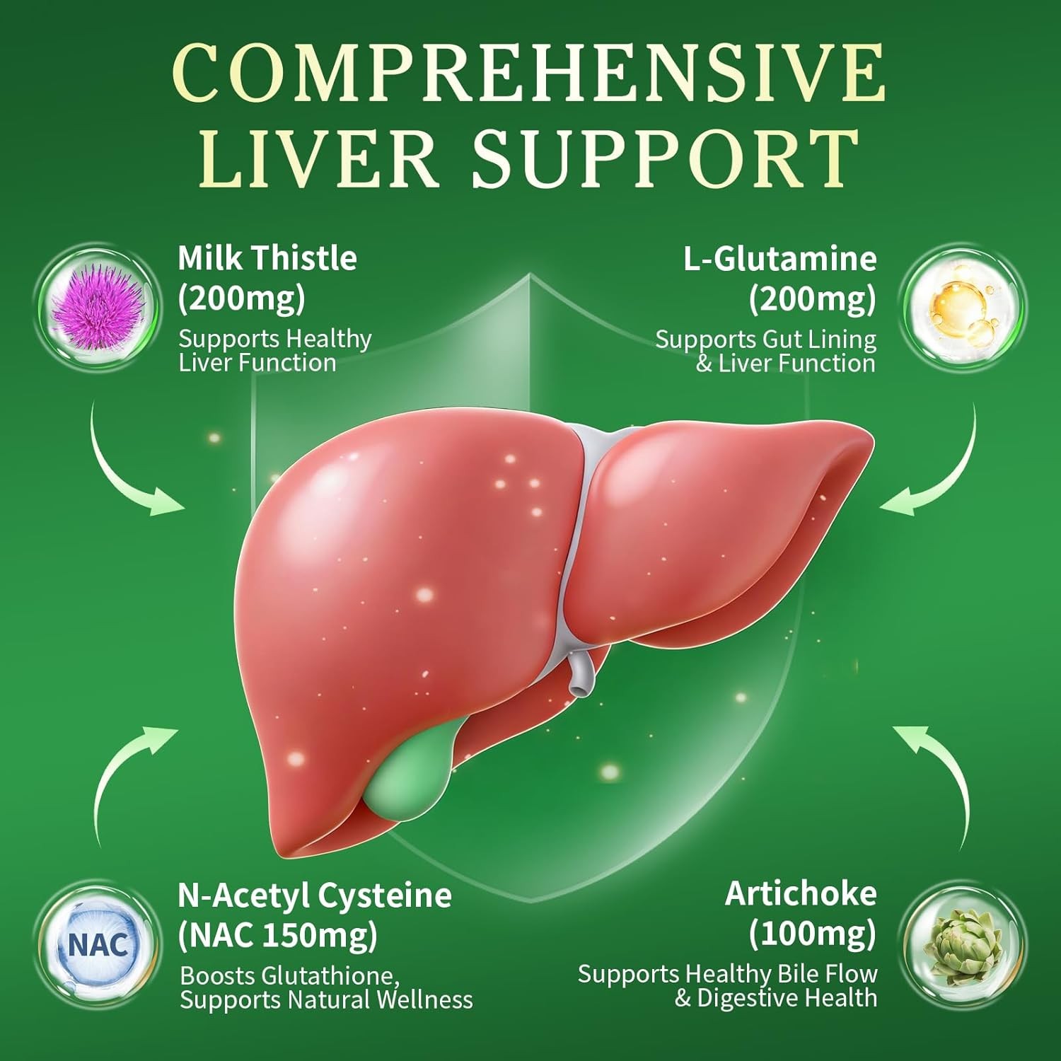 Liver Cleanse Detox & Repair – Liver Support Liquid Drops with Milk Thistle