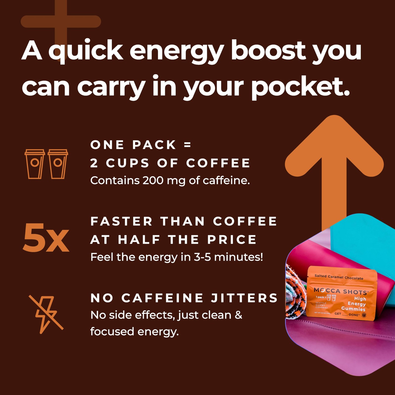 Seattle Gummy Company Caffeine Energy Gummies 12-Pack, Salted Caramel Chocola…