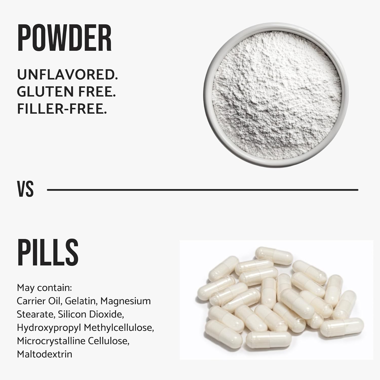 Pure L-Theanine Powder Unflavored Vegan Non-GMO No Additives 3.2oz 90g