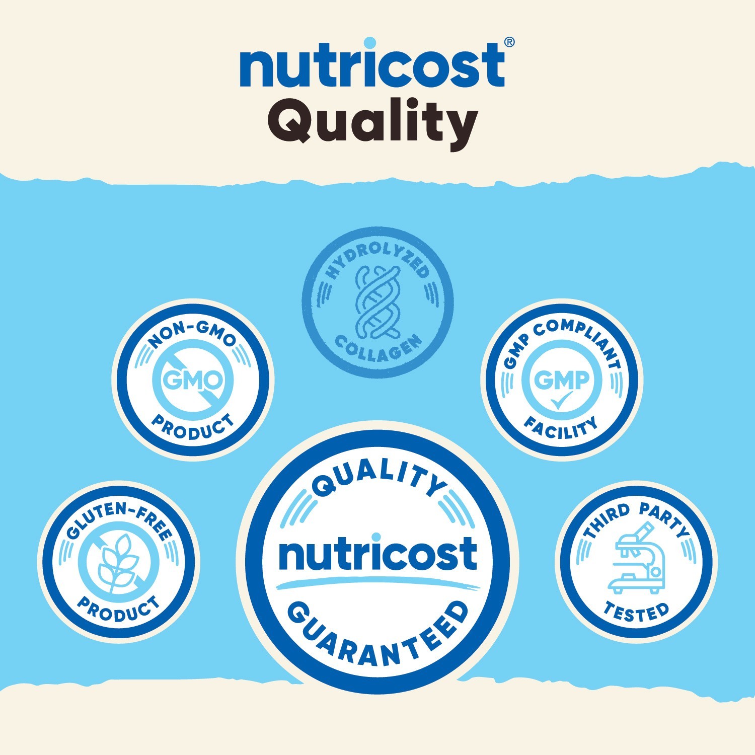 Nutricost Pure Collagen Hydrolysate (Bovine) Powder – Grass Fed, 1LB (454g)