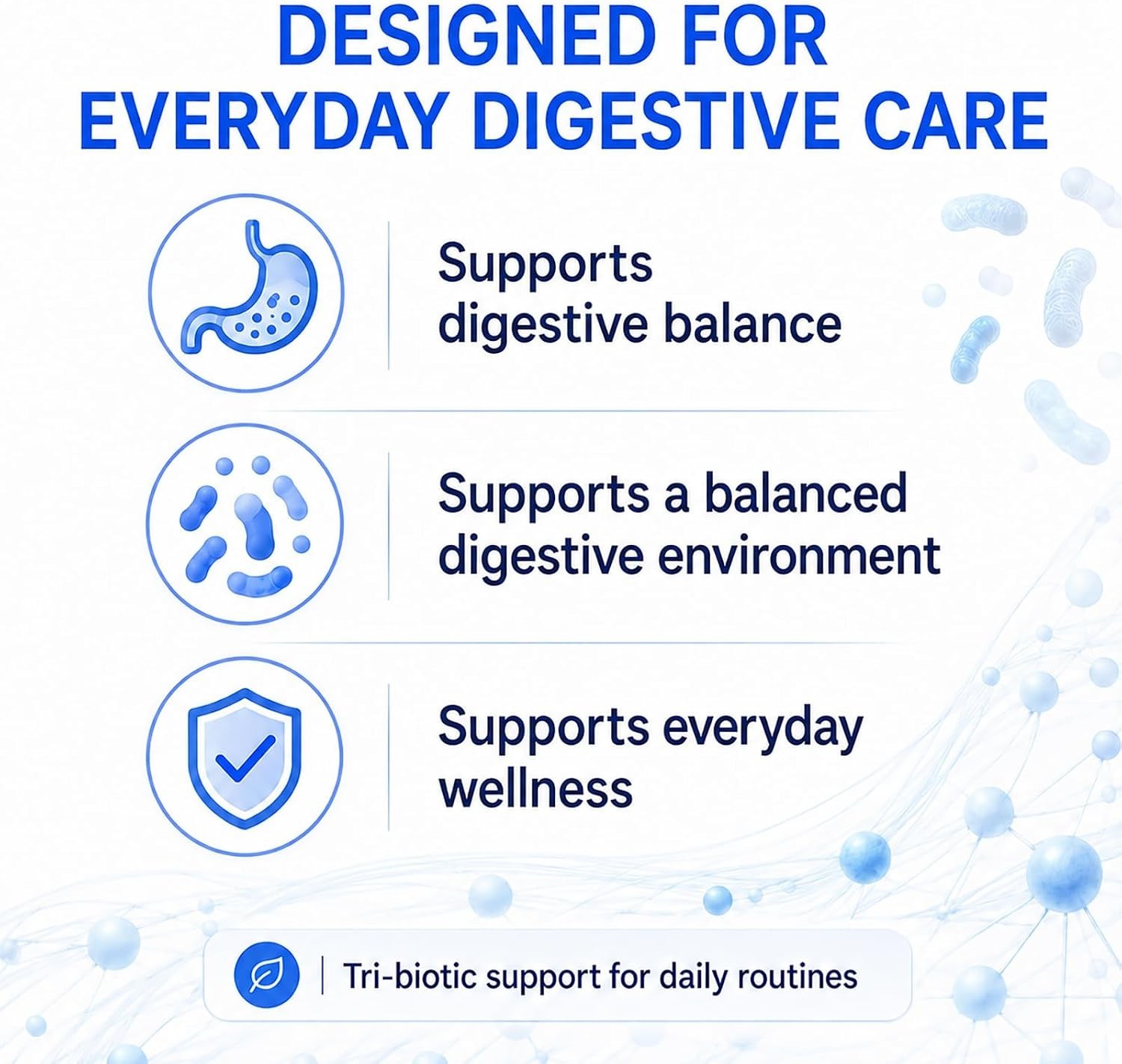 Daily Tribiotic Capsules, Probiotic, Prebiotic & Postbiotic Blend, 60 Count