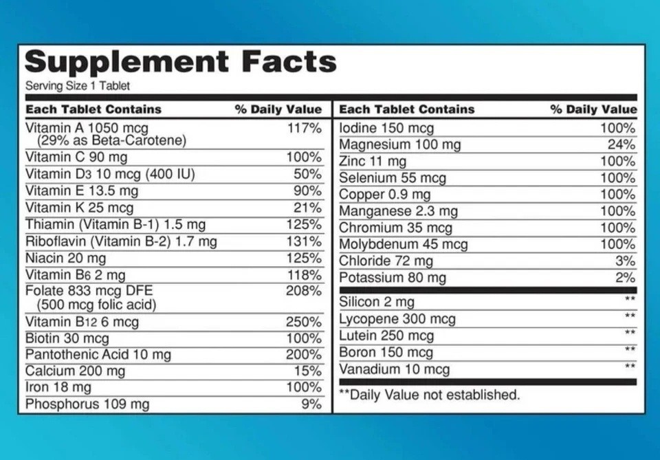 2 X Kirkland Daily Multi, 500 Tablets Multivitamin, With Calcium & Vitamin D-USP