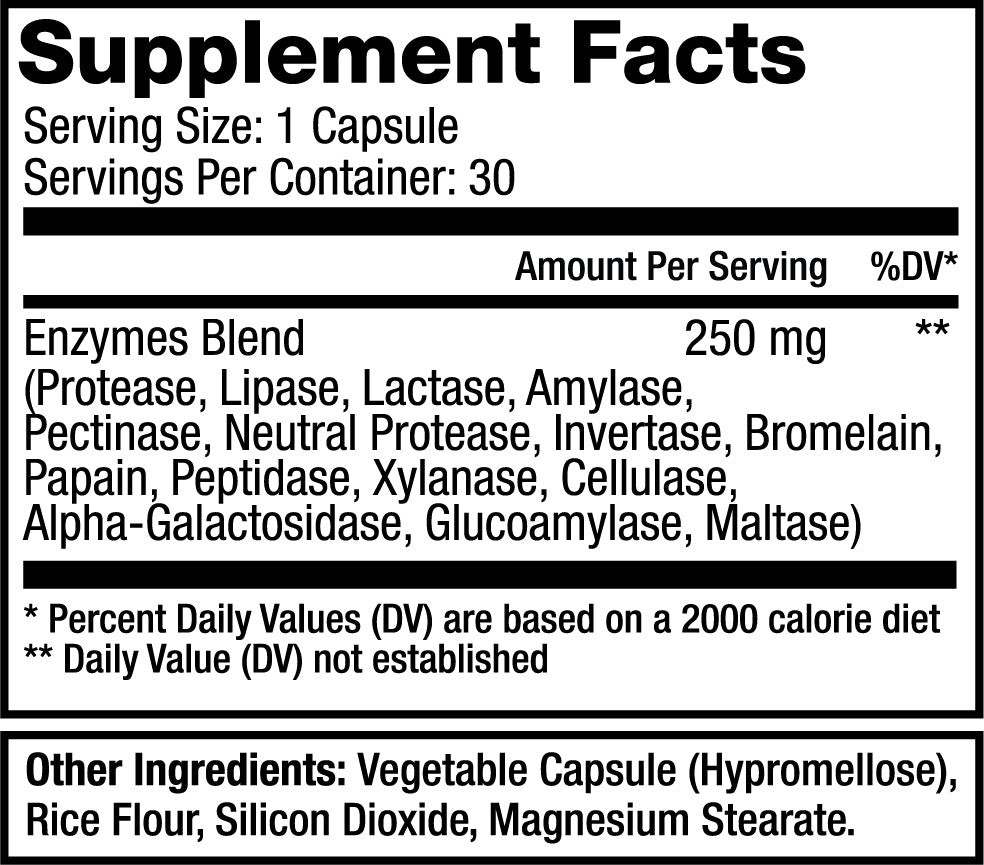 Eminent Nutrition Digestive Enzymes for Gut Health 30 Servings