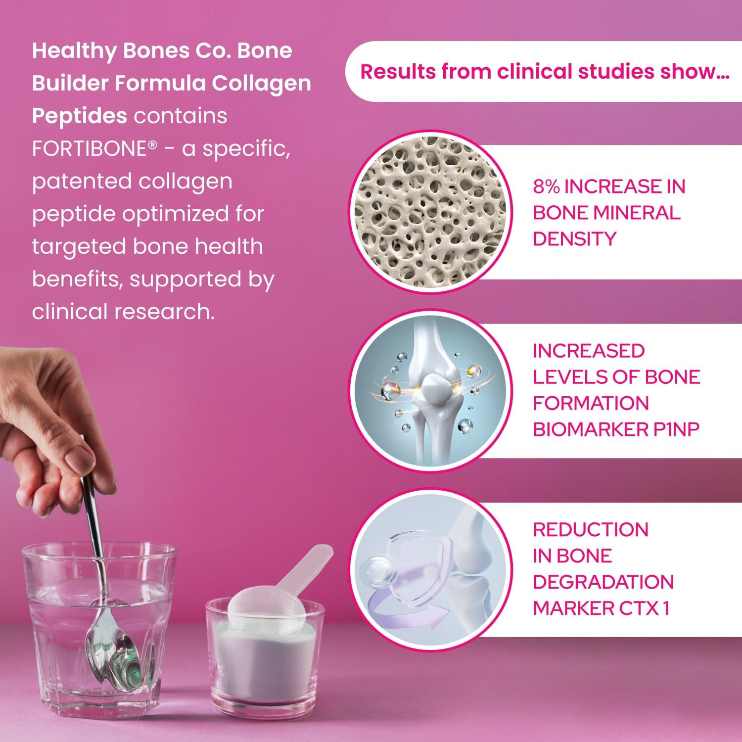 FORTIBONE Collagen Peptides Essential Bone Builder Hydrolyzed Collagen Powder fo