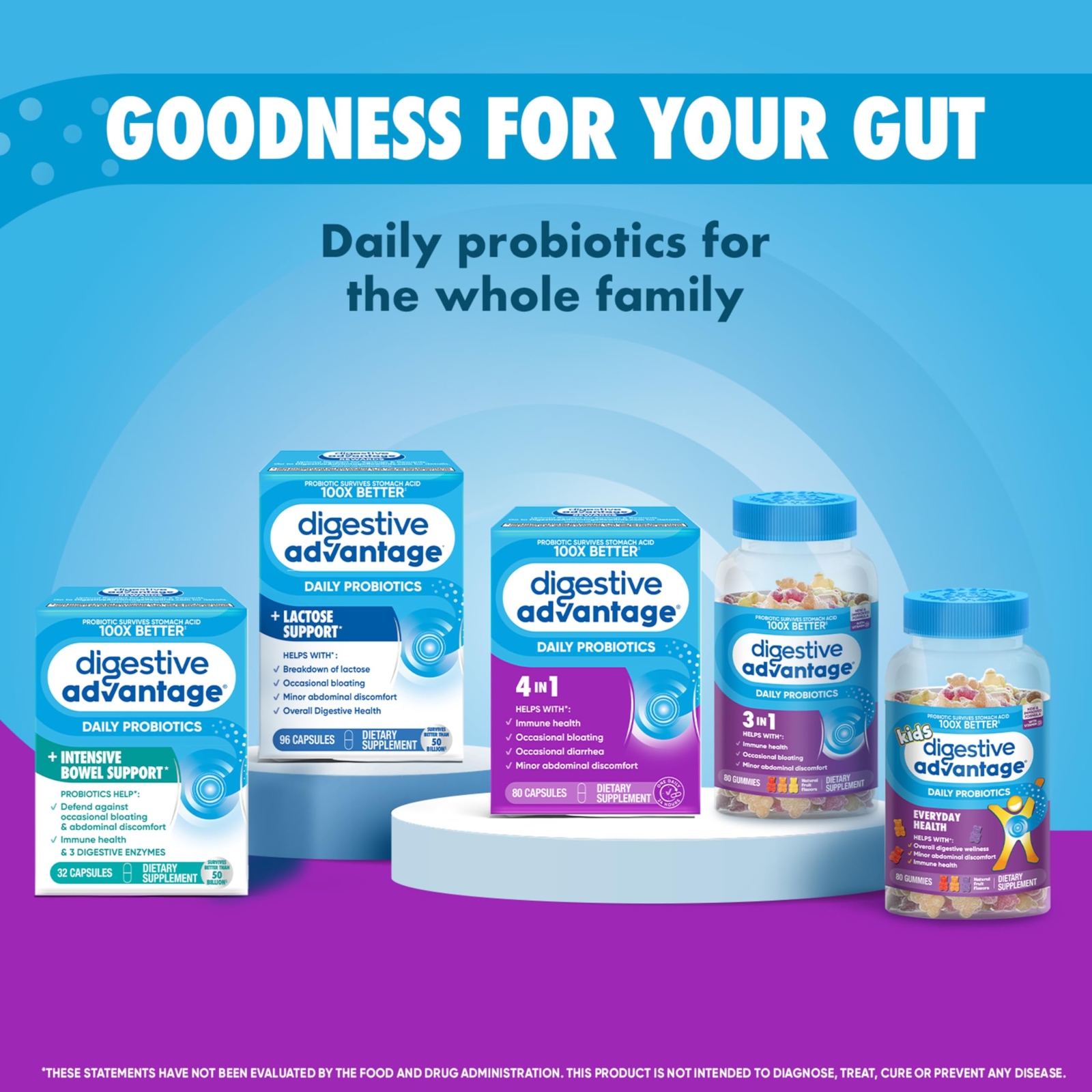 Digestive Advantage Daily Probiotics 30 Count Immune and Digestive Support Ca…