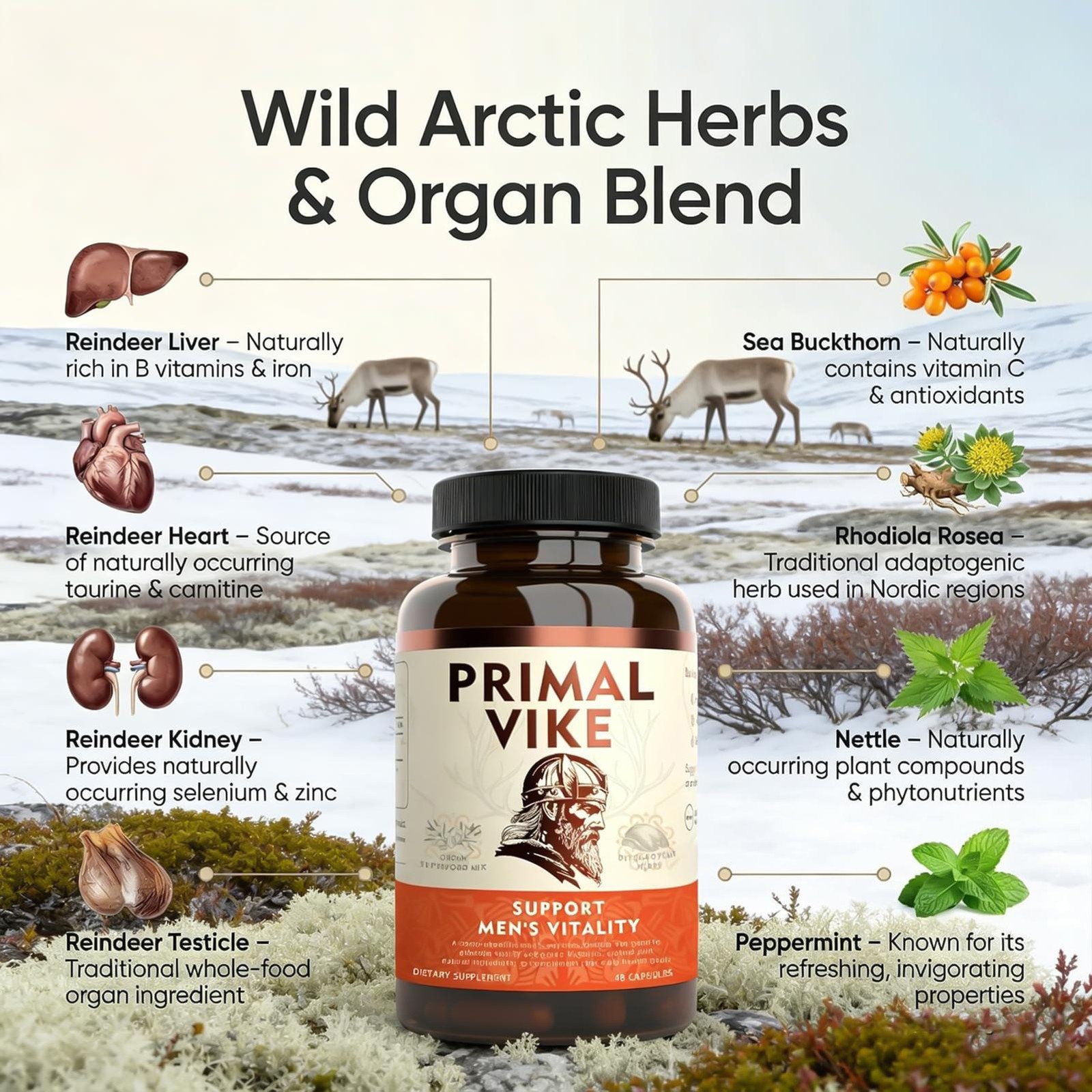 Vike Primal Advanced Supplement Wellness Supplements