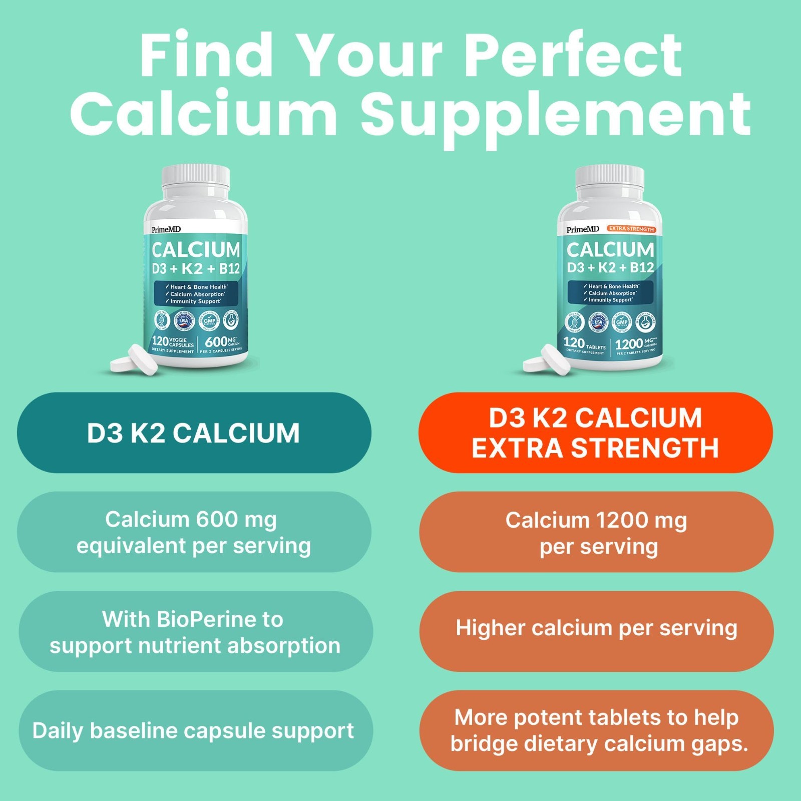 4-in-1 Calcium Citrate Supplement with D3 & K2 – Vegan, Gluten-Free, 120 Capsule