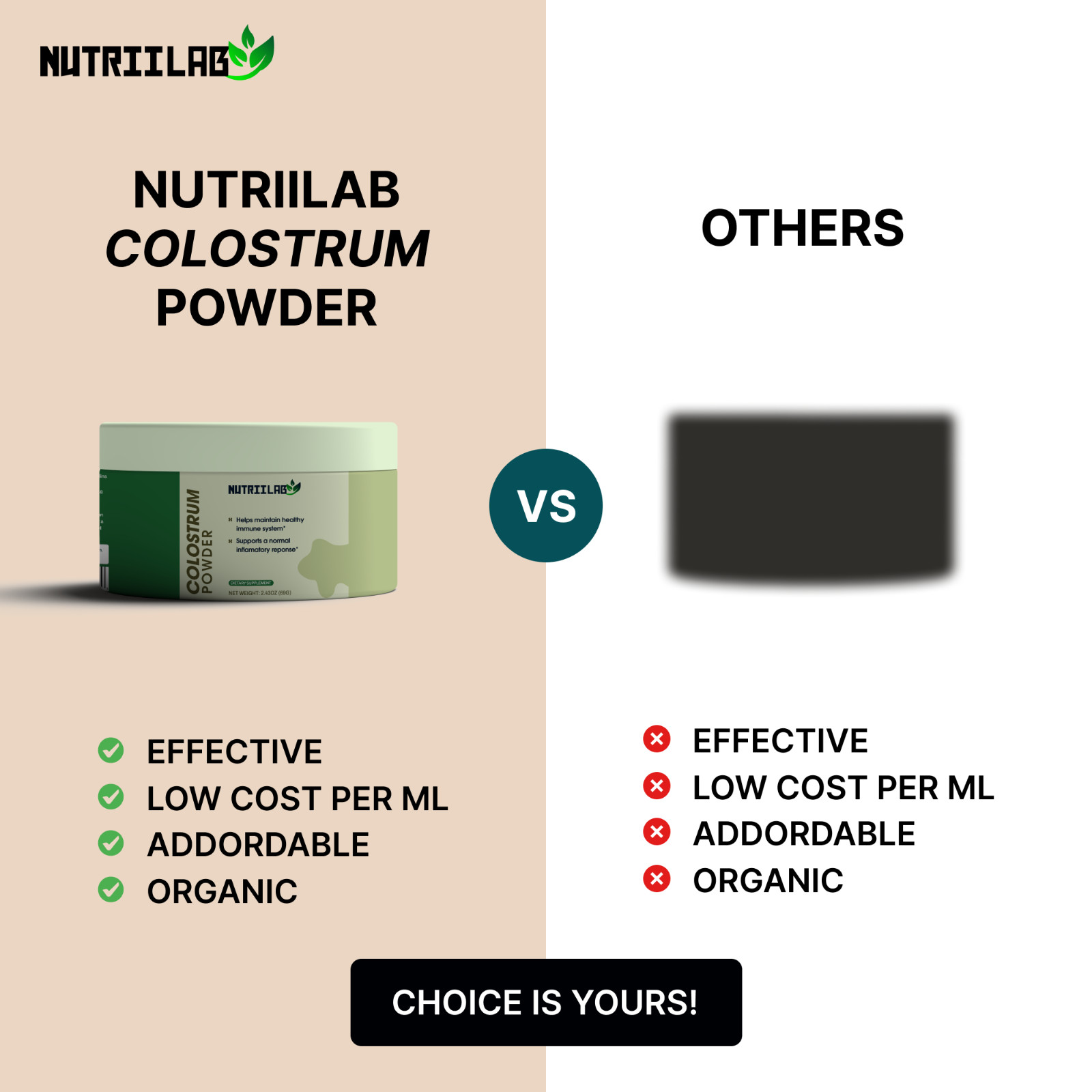 NutriiLab Bovine Colostrum Powder 2500mg IgG Immune Gut Health 30 Day Supply