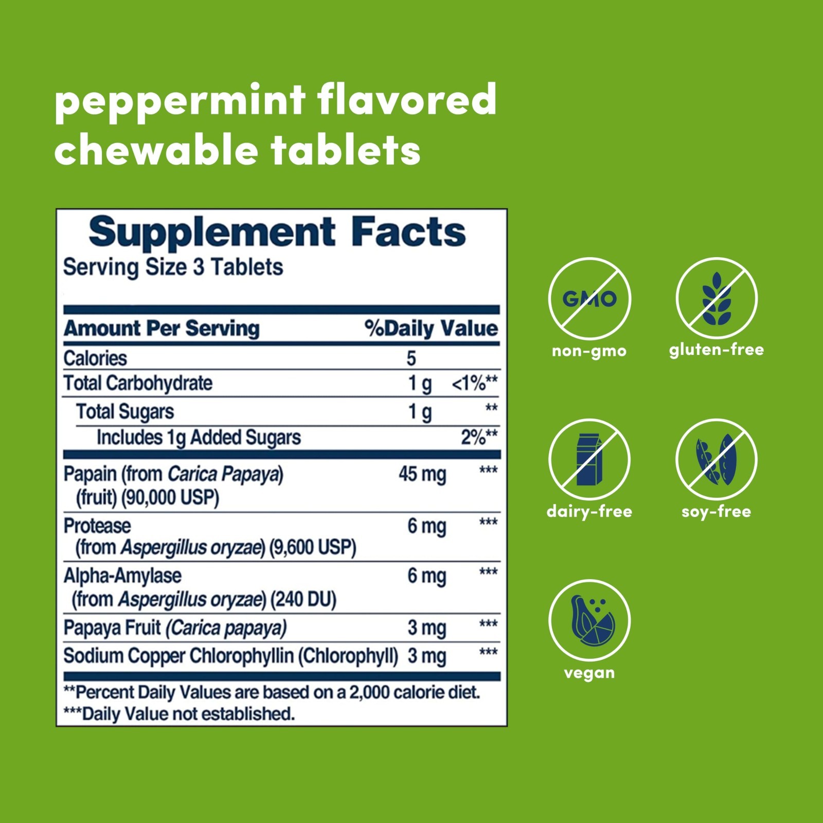 Papaya Enzyme Chewable Tablets – Supports Digestion, Nutrient Absorption, Freshe