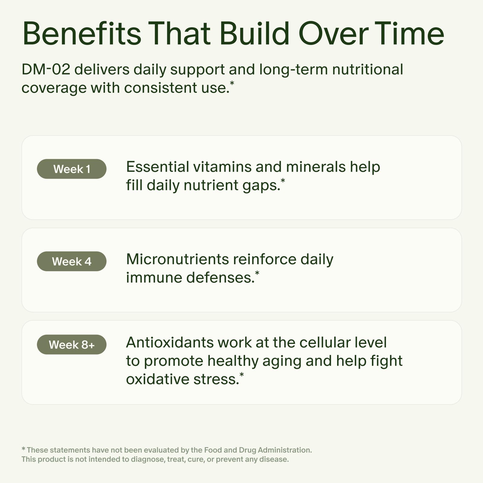 Seed DM-02 Daily Multivitamin – 100% DV Essential 30 Count (Pack of 1)