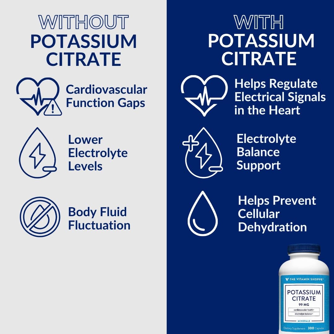 The Vitamin Shoppe Brand Potassium Citrate 300 count (Pack of 1), No Color