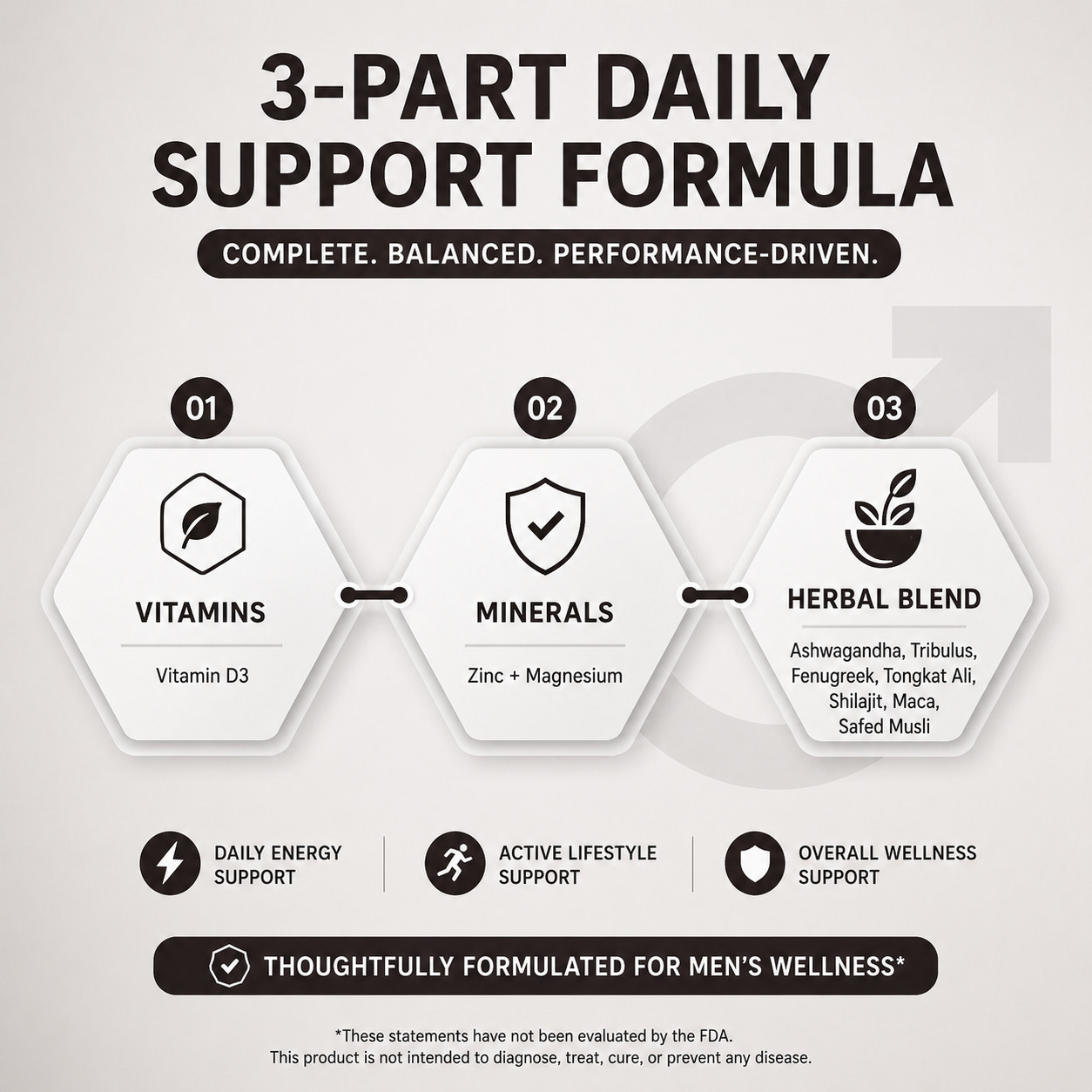 Lotnafee,Capsules, Lotnafee, Premium Performance Supplement – (60 Capsules)