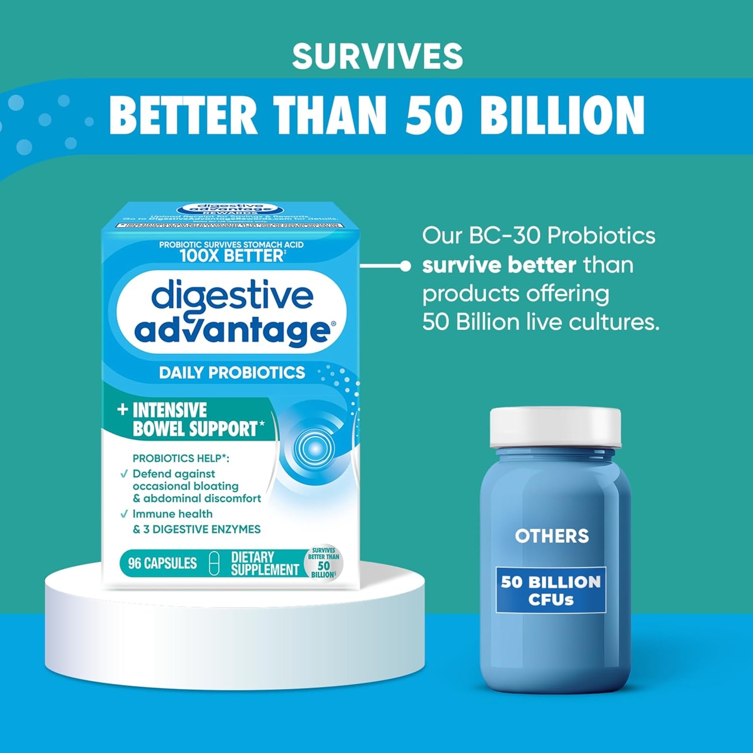 IBS Daily Probiotic Capsules for Digestive Health & Gut Health