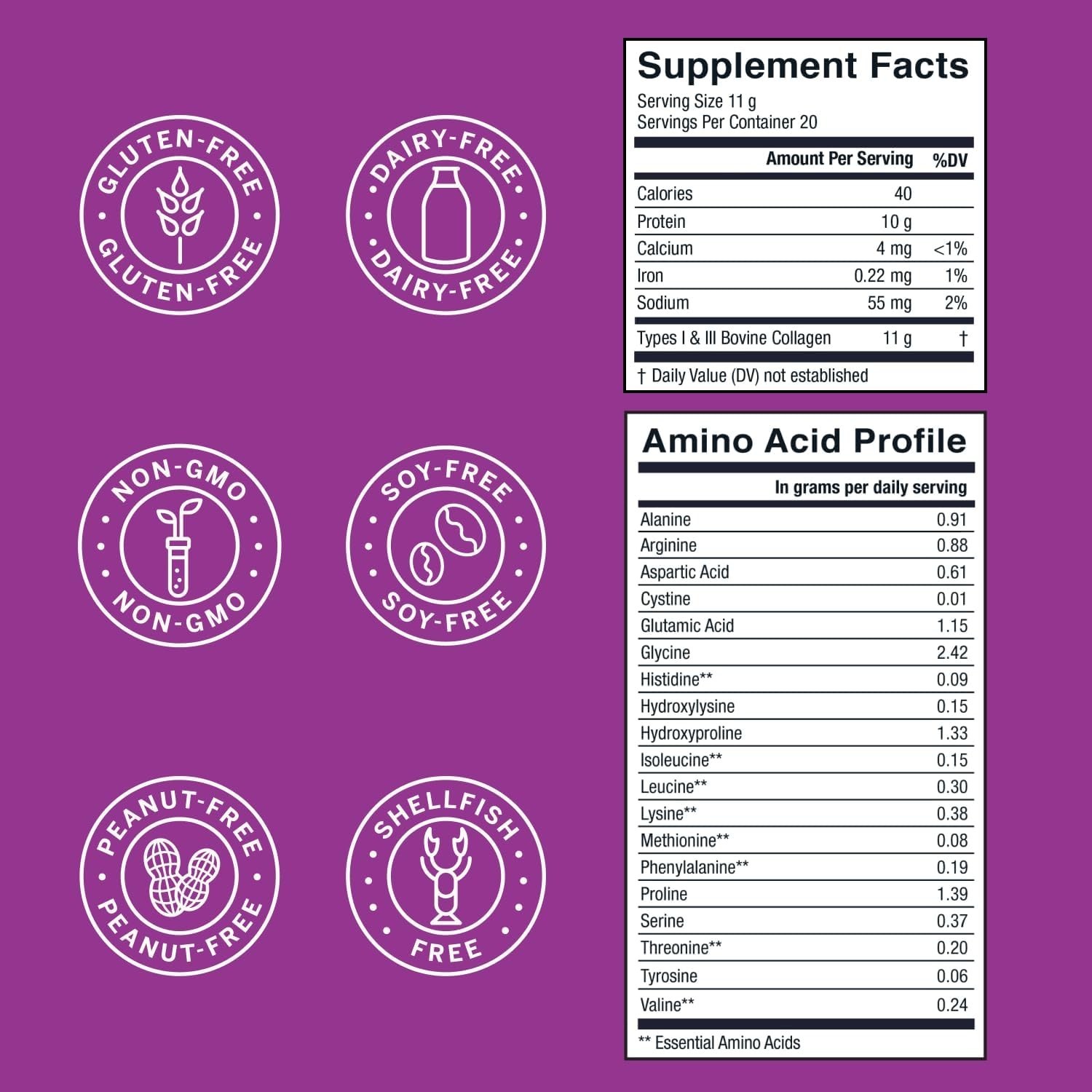 Hydrolyzed Collagen Powder — Keto & Paleo Friendly, Unflavored, 20 Servings