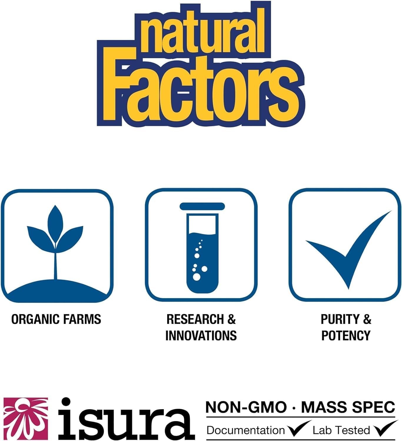 Natural Factors Vitamin D3 250 mcg 10,000 IU 120 caps