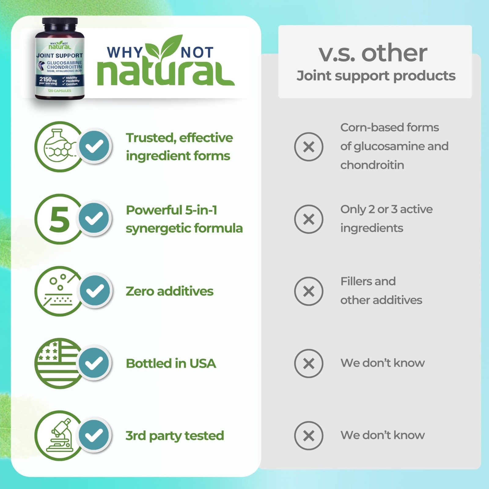 Natural Glucosamine Chondroitin MSM Joint Support – Knee Pain Relief Supplement