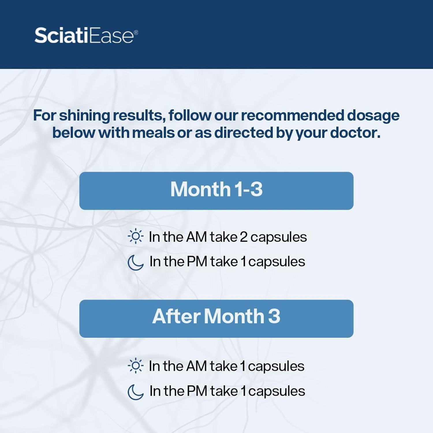 SciatiEase Labs Sciatic Nerve Formula- Build Muscle and Endurance, Improve Sleep