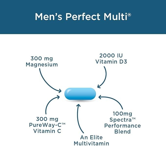 HOT HOT HOT ~~ Purity Products Men’s Perfect Multi – 90 Tablets – FREE SHIPPING