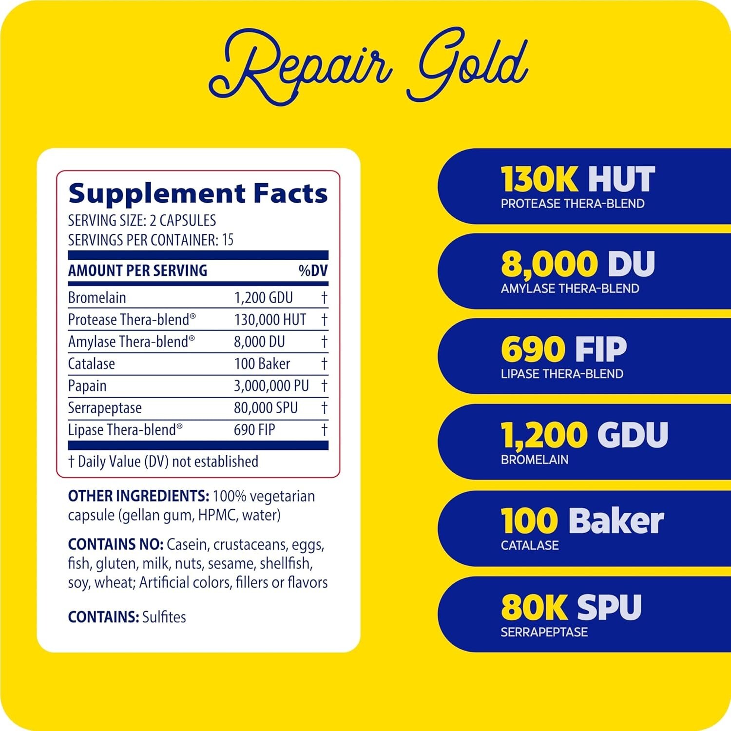 Enzymedica Repair Gold 30 Capsules