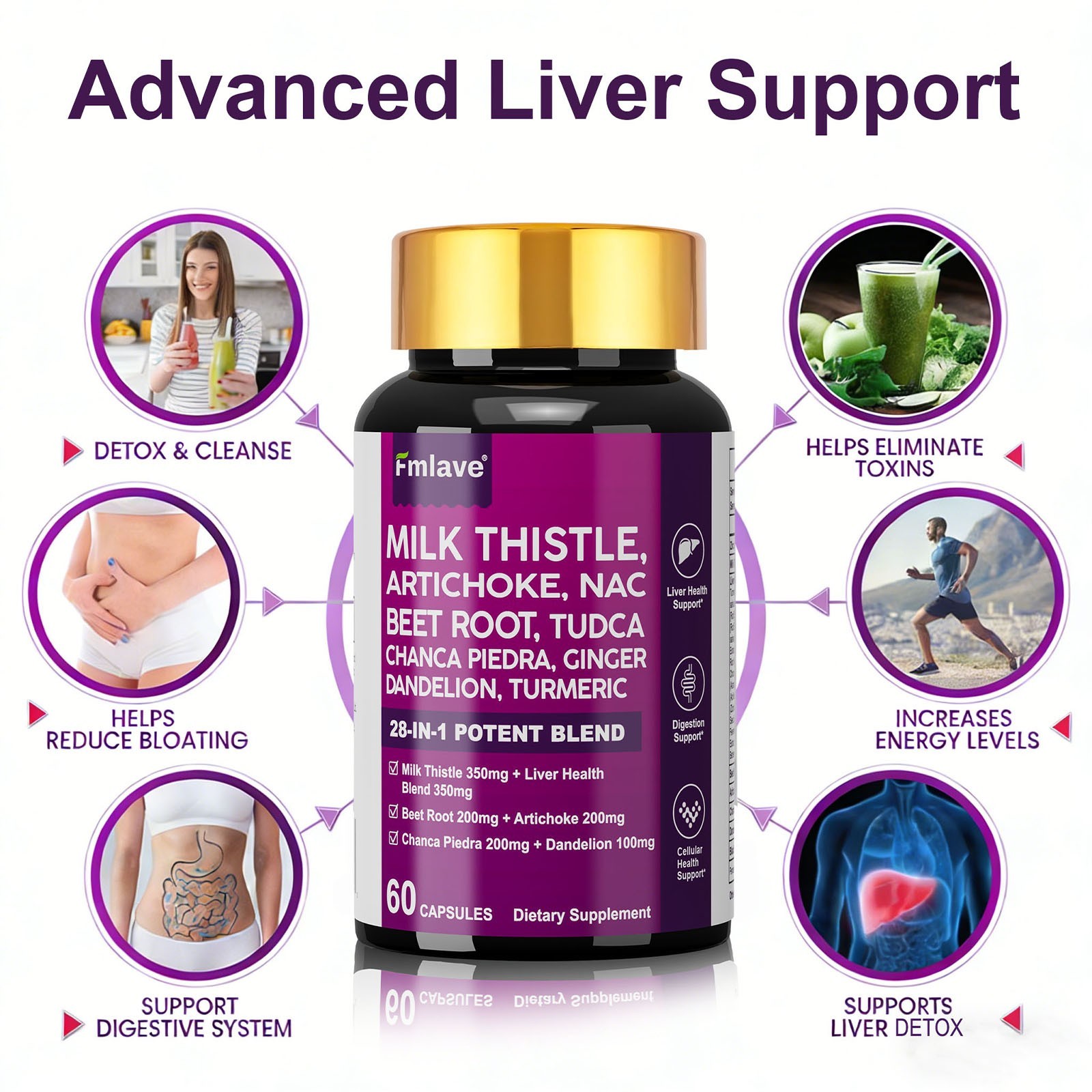 NAC Dandelion TUDCA 60ct Liver Detox Milk Thistle Beet Root Zinc Turmeric Ginger