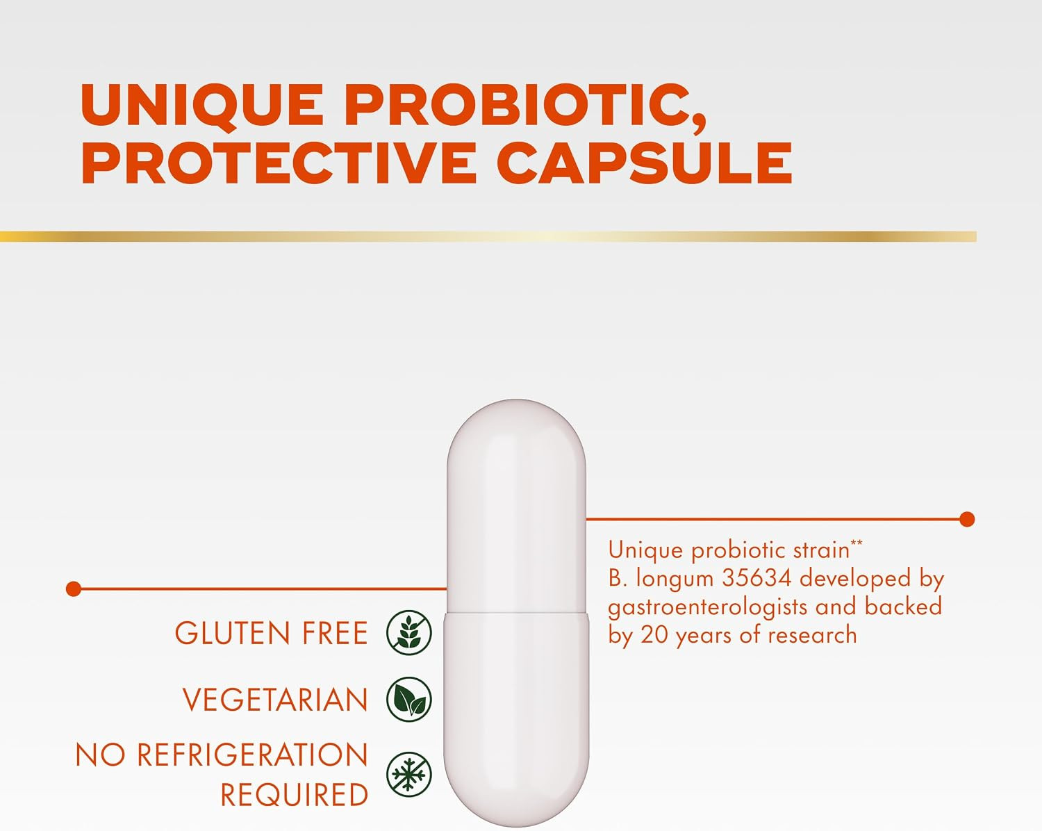 Align Probiotic, 24/7 Digestive Support*§, Probiotics for Women and Men, Probiot