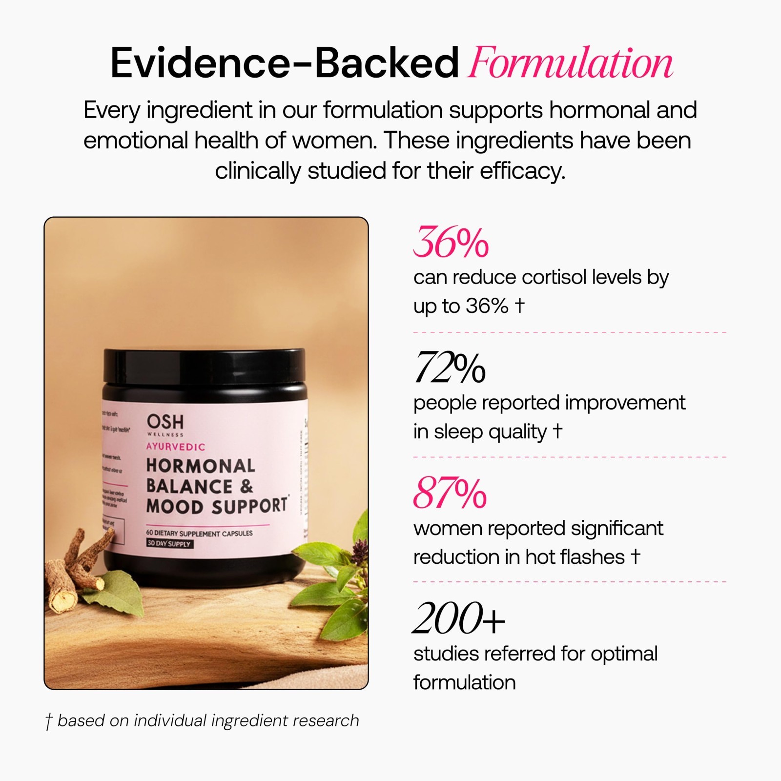 Hormone Balance Support for Women | Cortisol Reducer, Mood & Energy Boost | Stre