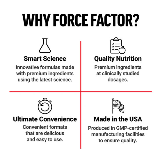 1-3 Pack Force Factor Scalp Growth Accelerator Lustriva Hair Health Support New