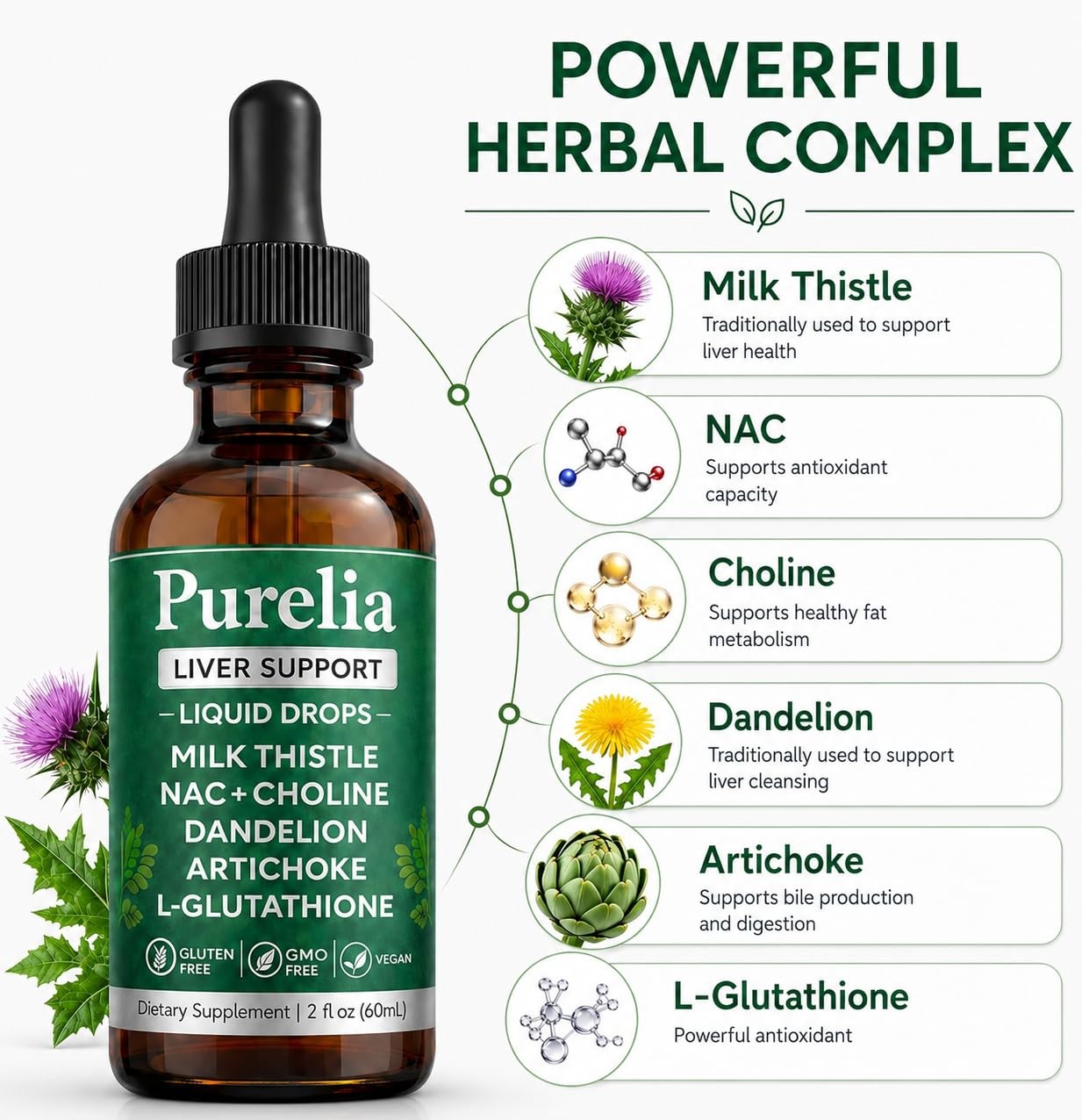 Purelia Liver Restore Drops, Complete Liver Support with Milk Thistle, 2 Fl Oz