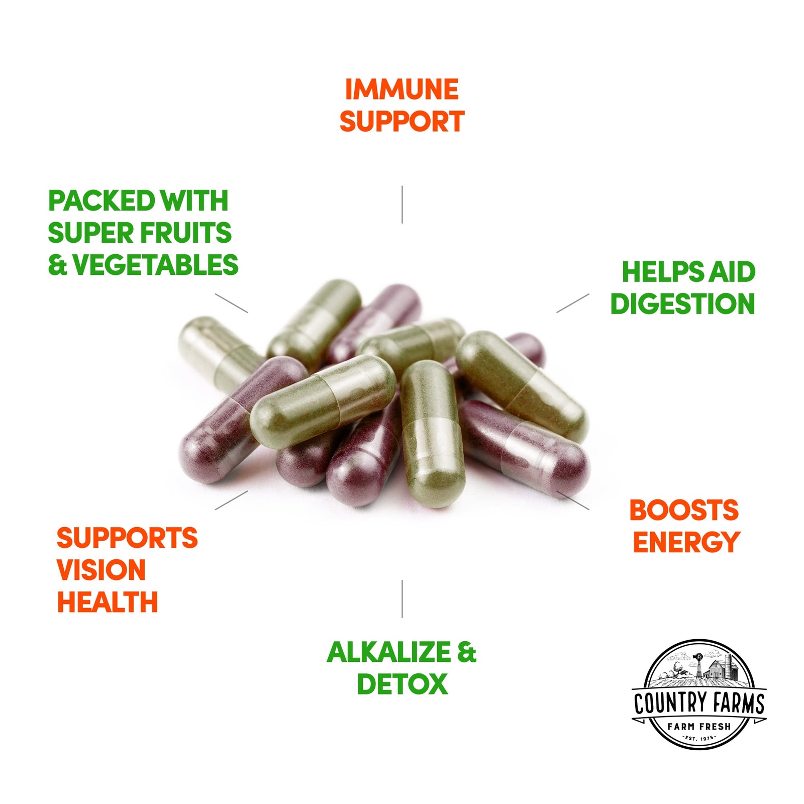 Fruit and Vegetable Supplement Capsules 180 Each Greens and Reds 60 Servings