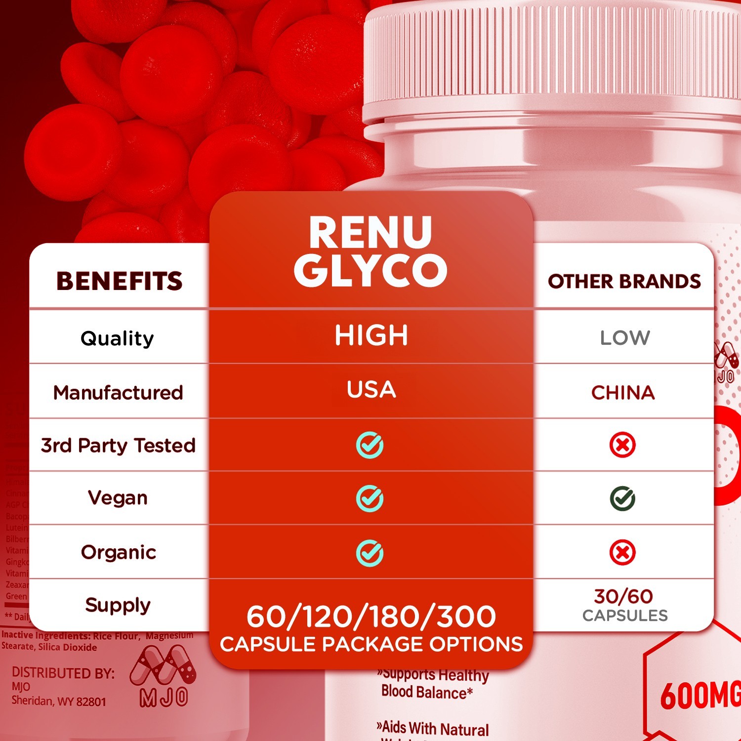 (2 Pack) Renu Glyco Advanced Support Blood Supplement RenuGlyco 120 Capsules