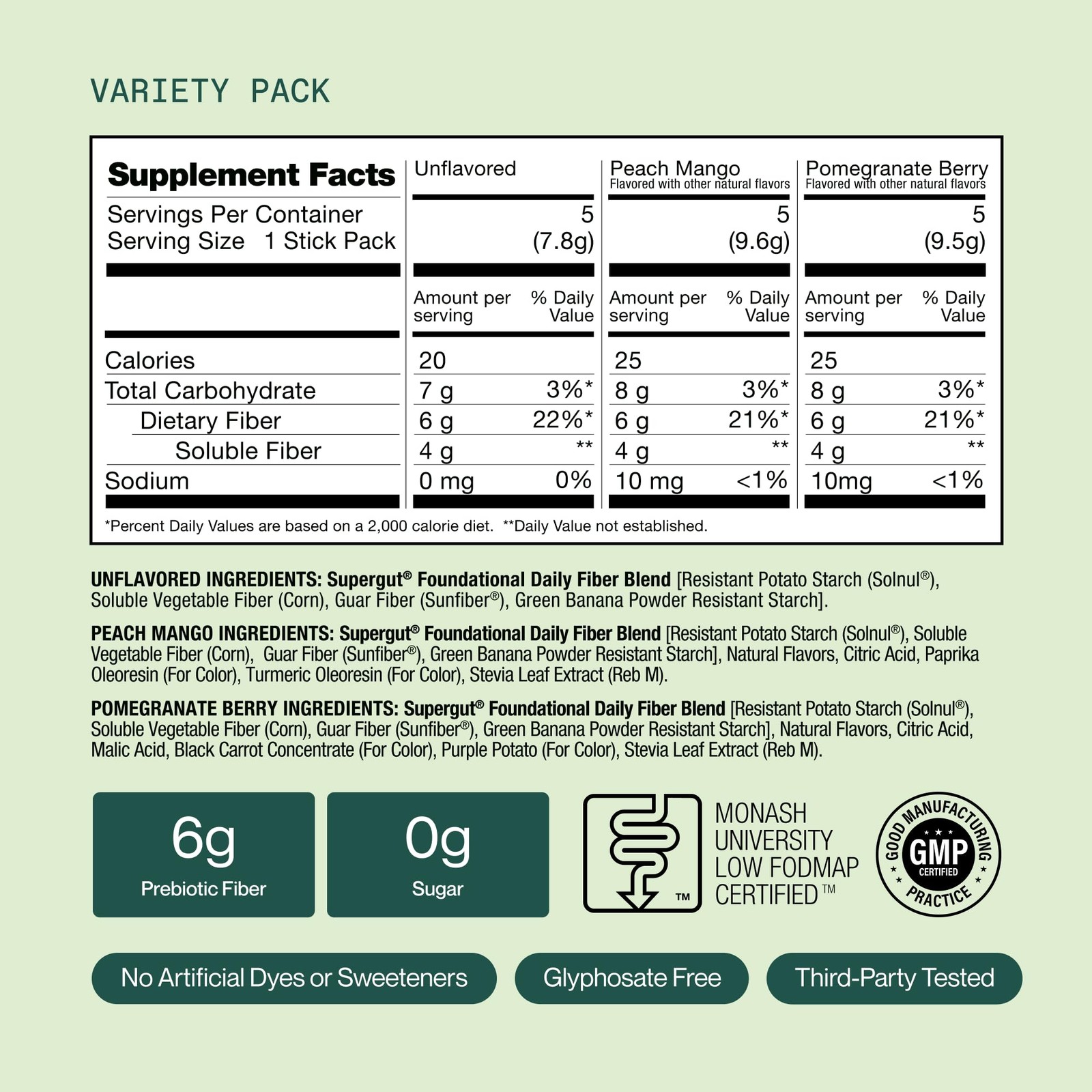 Supergut Foundational Daily Fiber, Vegan & Sugar Free Prebiotic Powder Blend …