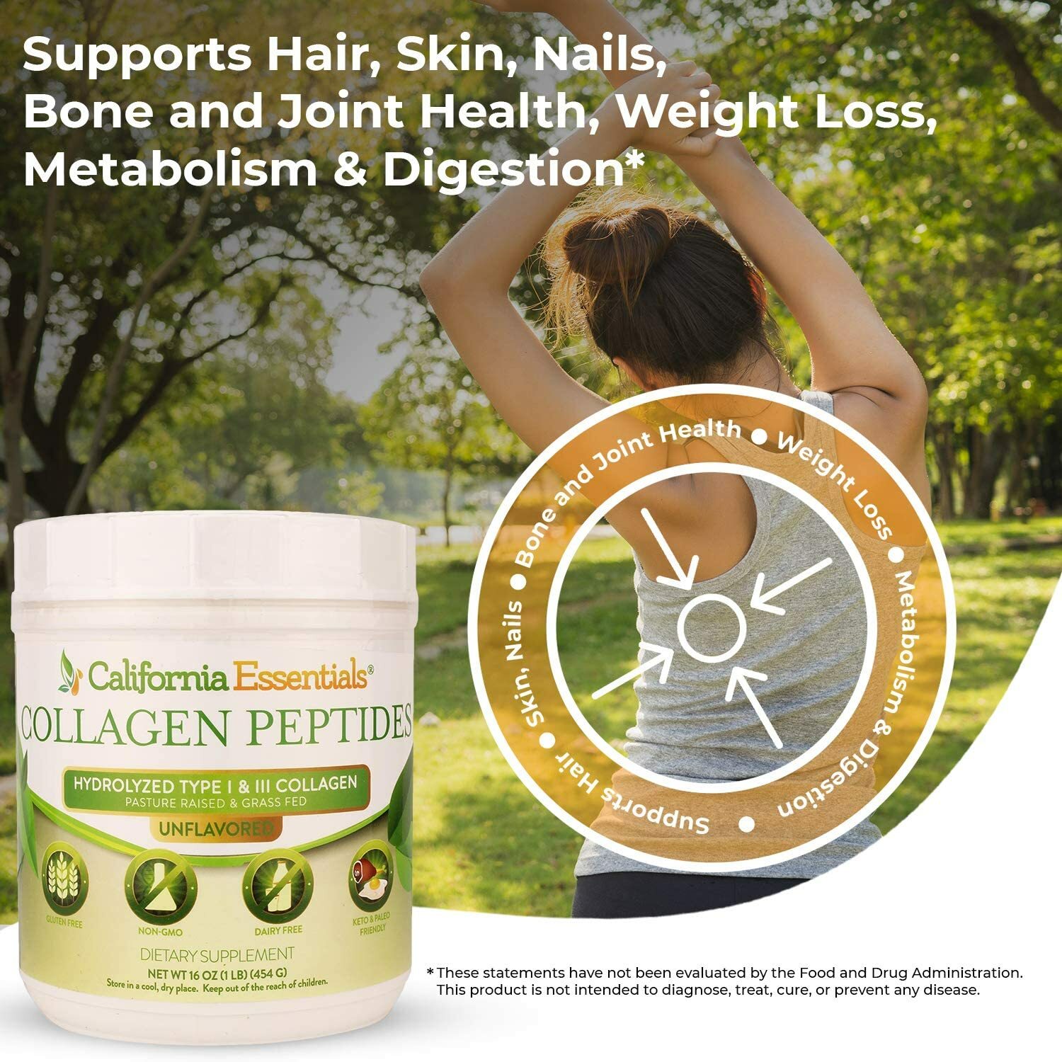 Best Collagen Protein Powder on the Market Hydrolyzed Type I + III Grass Fed