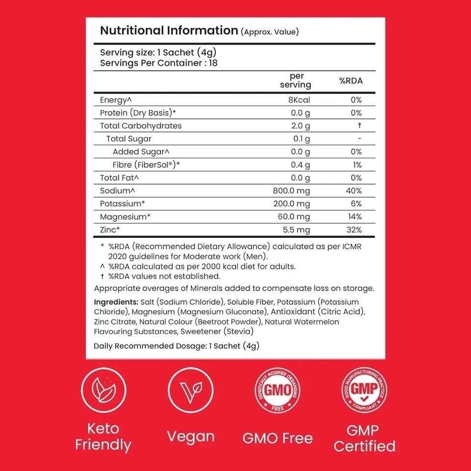 Supply6 Salts | Electrolyte Mix | Zero Added Sugar, (36 Servings, Watermelon) a7