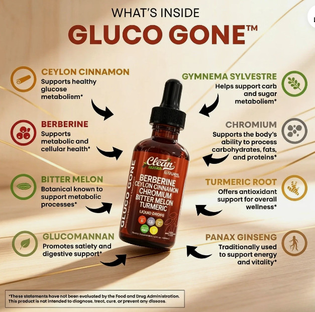 Clean Nutra Berberine & Ceylon Cinnamon Liquid Drops for Metabolism Support
