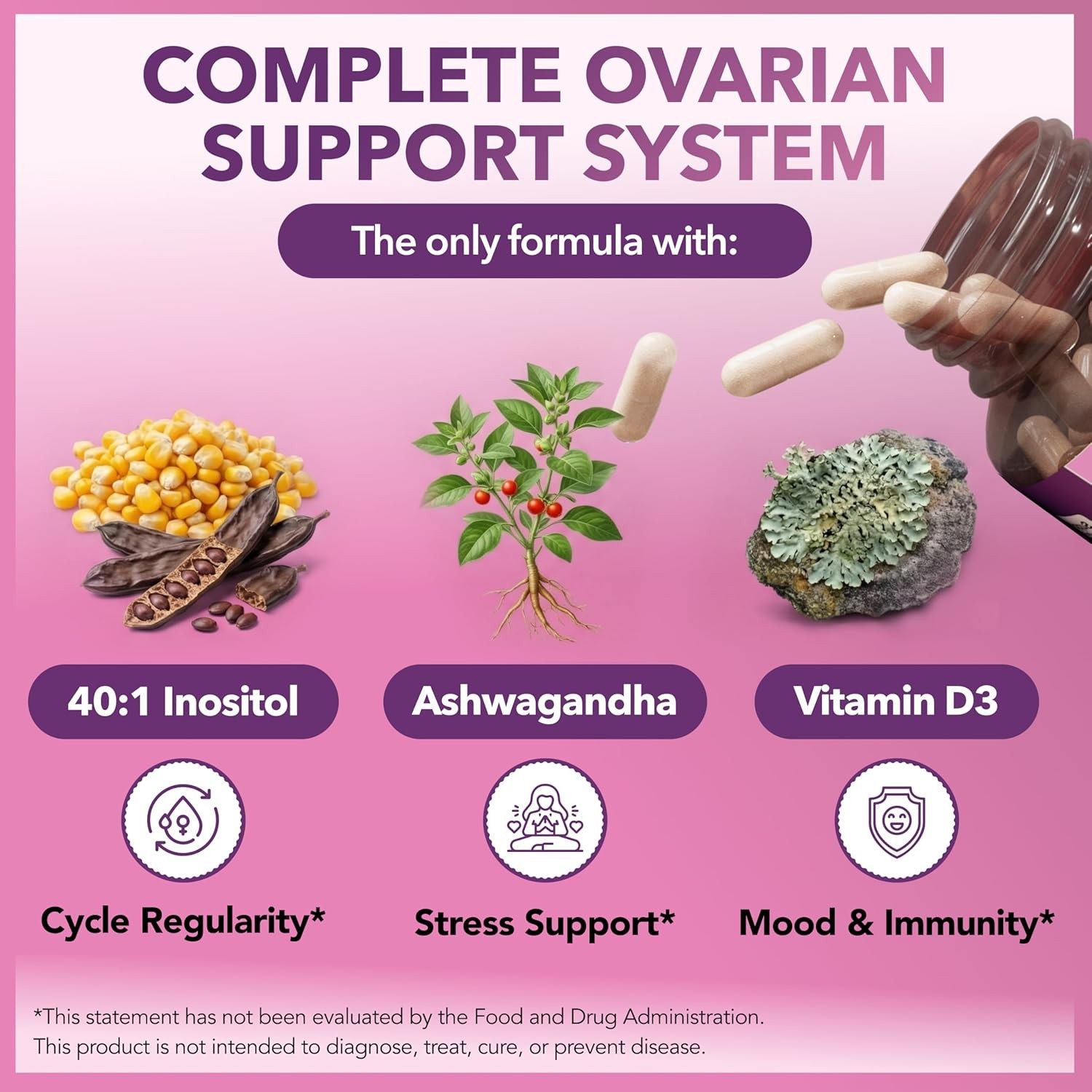 Myo-Inositol Supplement for PCOS with Ashwagandha and Vitamin D – 120 Capsules