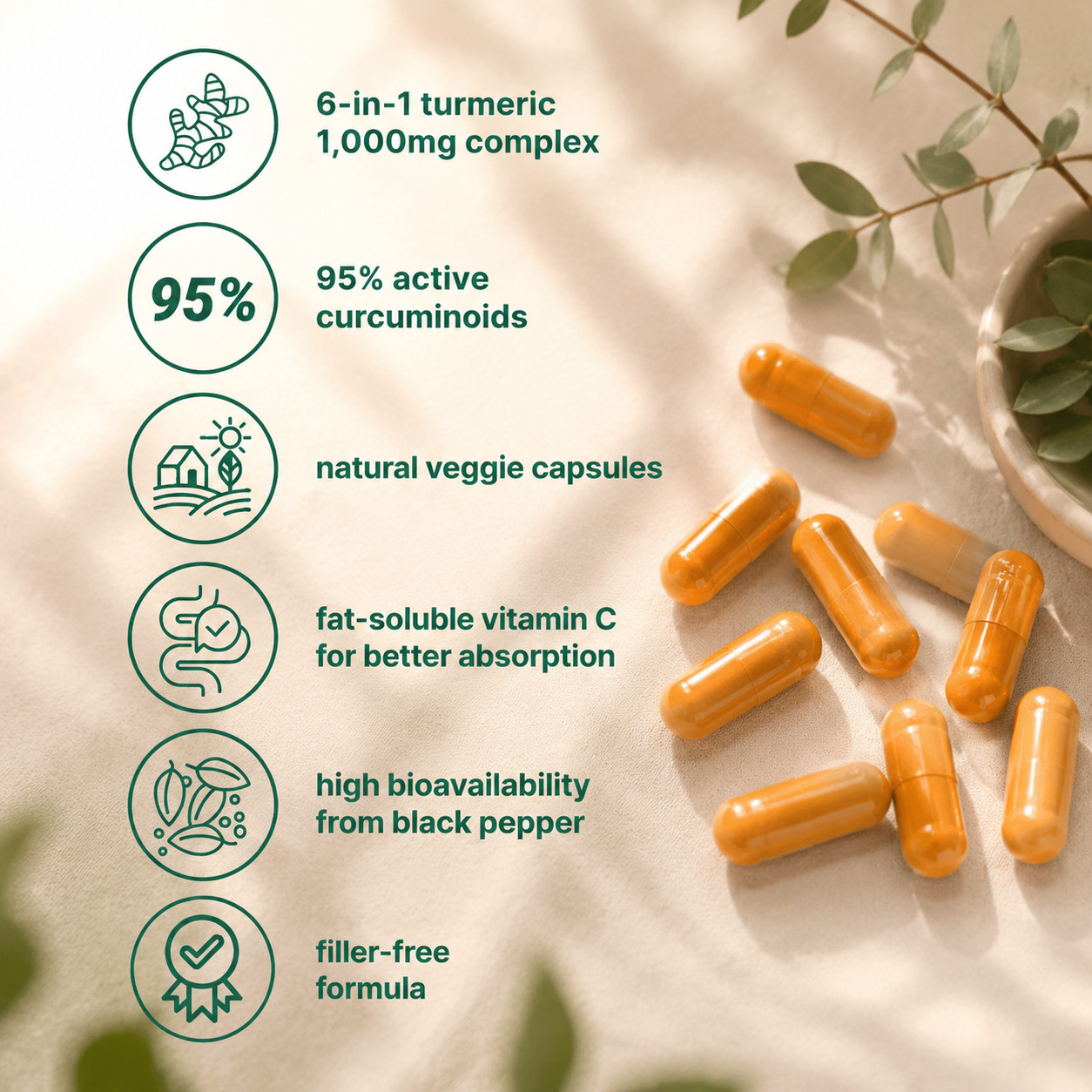 Turmeric Curcumin 1000mg – 95% Curcuminoids w/BioPerine & MCT, 120 Vcaps
