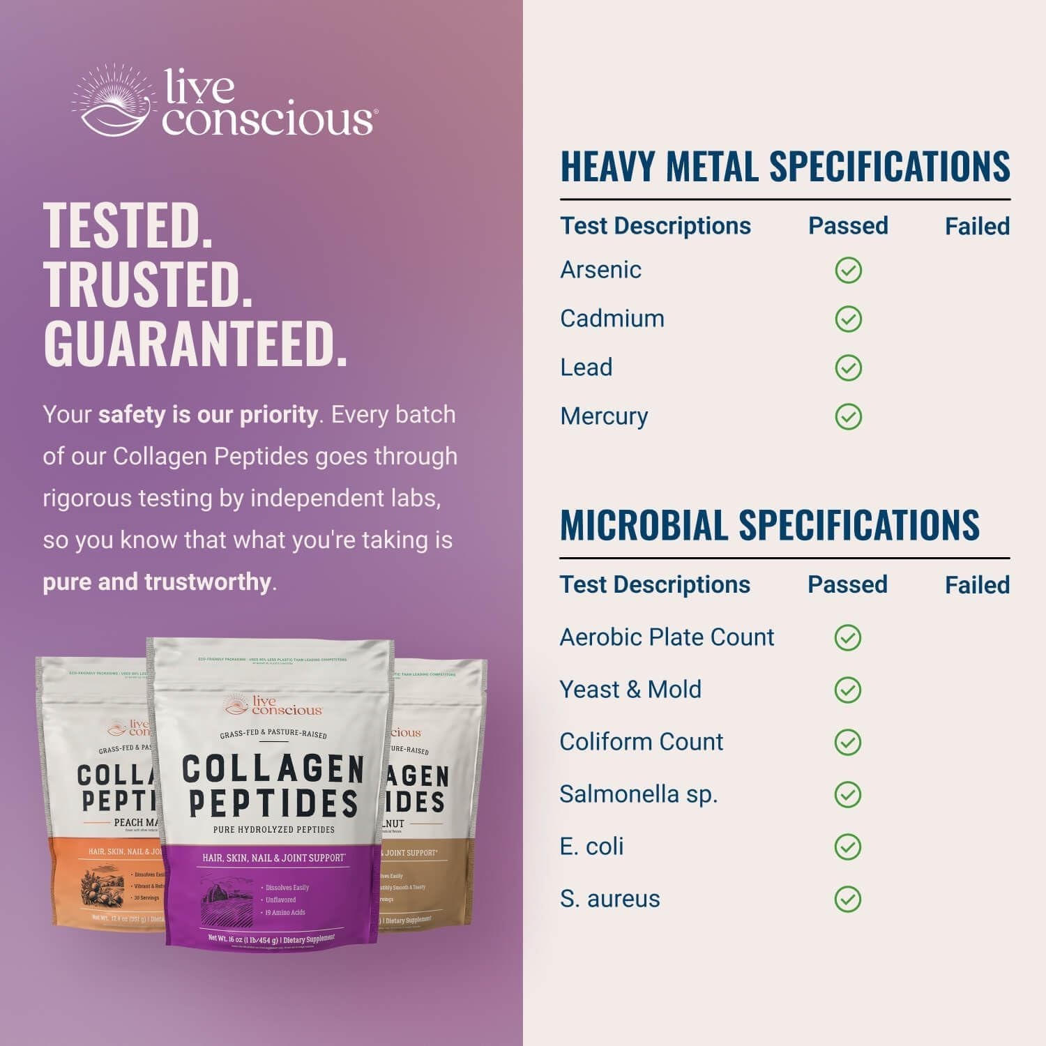 Revitalize & Shine: Naturally-Sourced Collagen Powder for Youthful Skin, Hair…