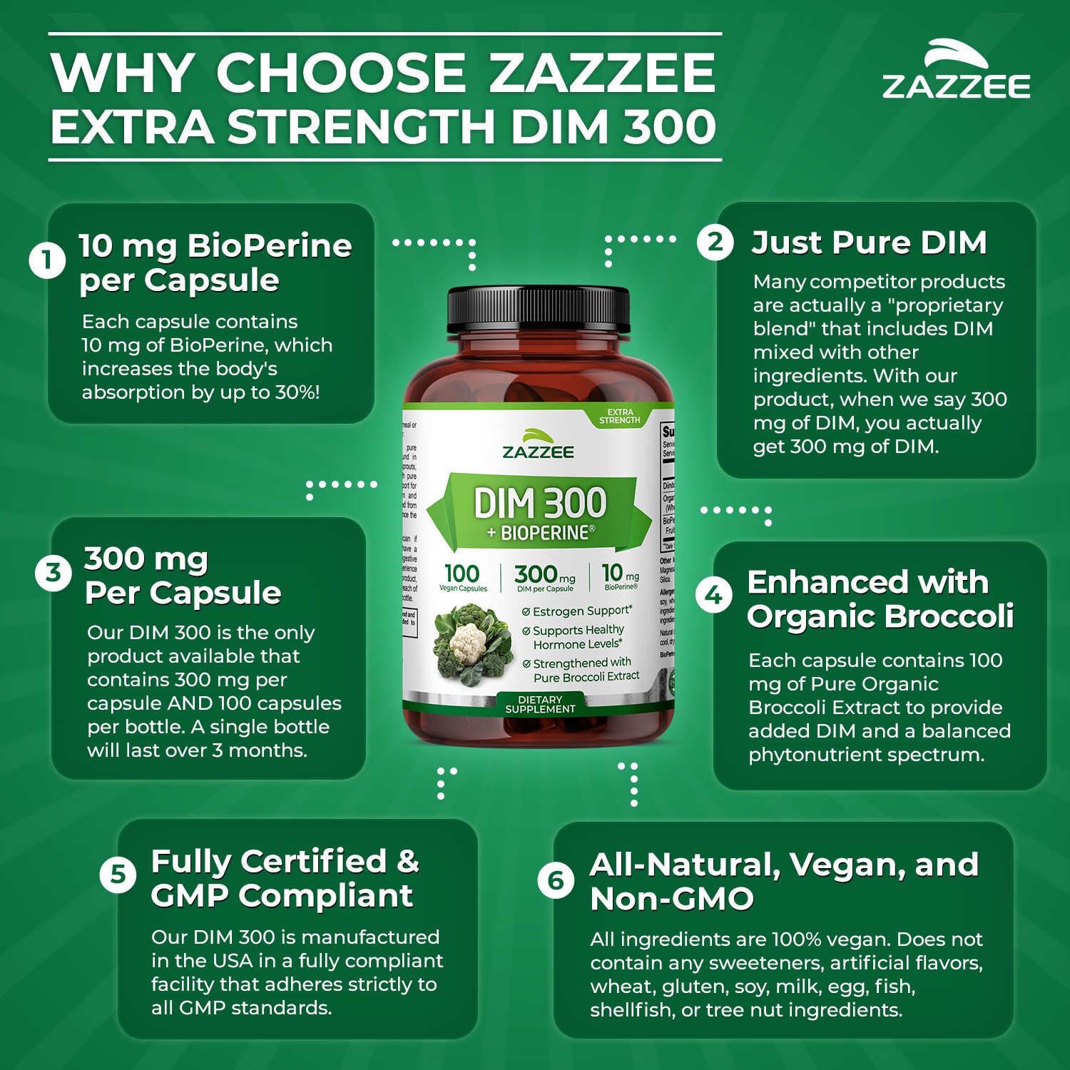 DIM Supplement (Diindolylmethane) 300 mg with 10 mg BioPerine 100 Count Vegan