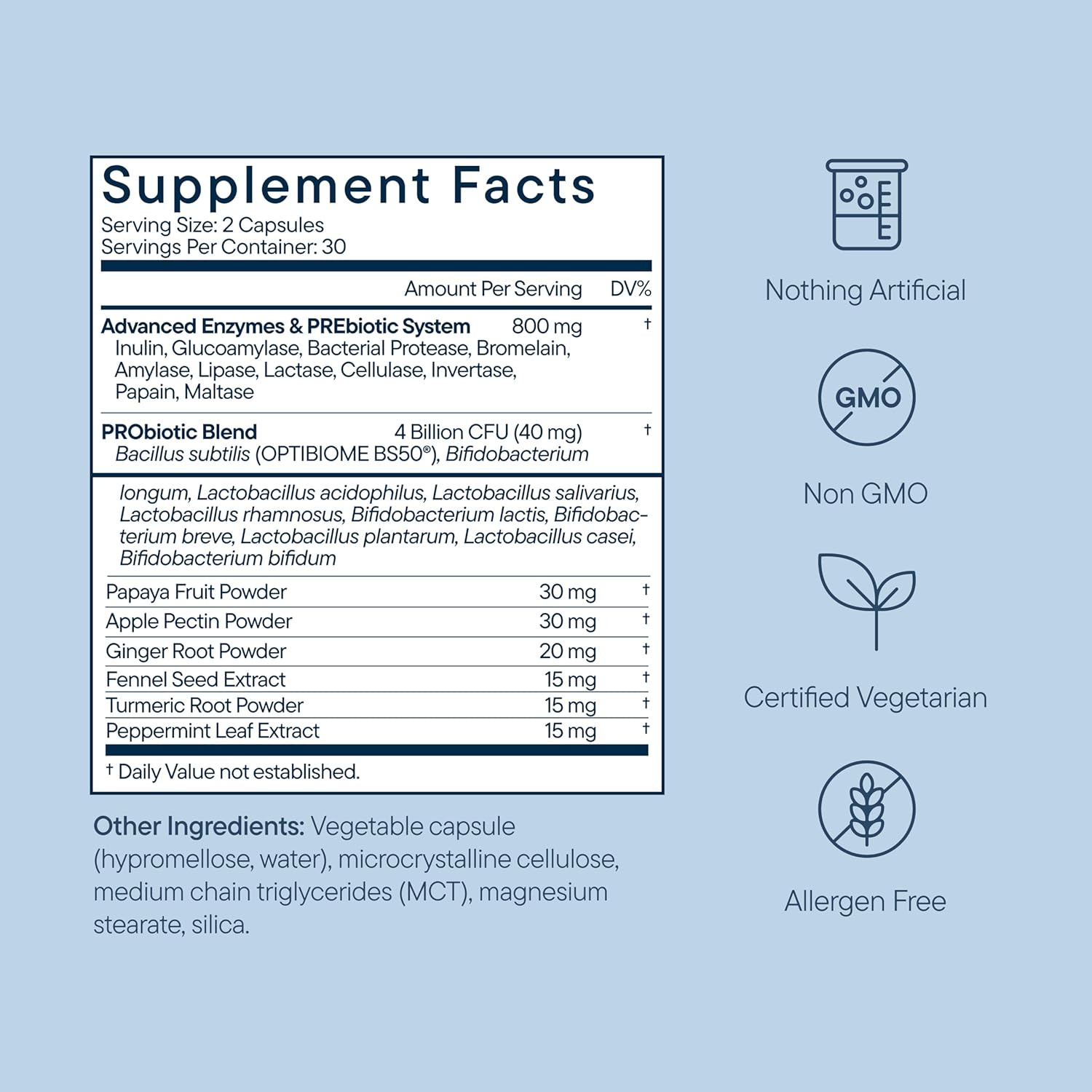 Zenwise Health Digestive Enzymes with Bromelain & Papaya – Multi Enzymes Digesti