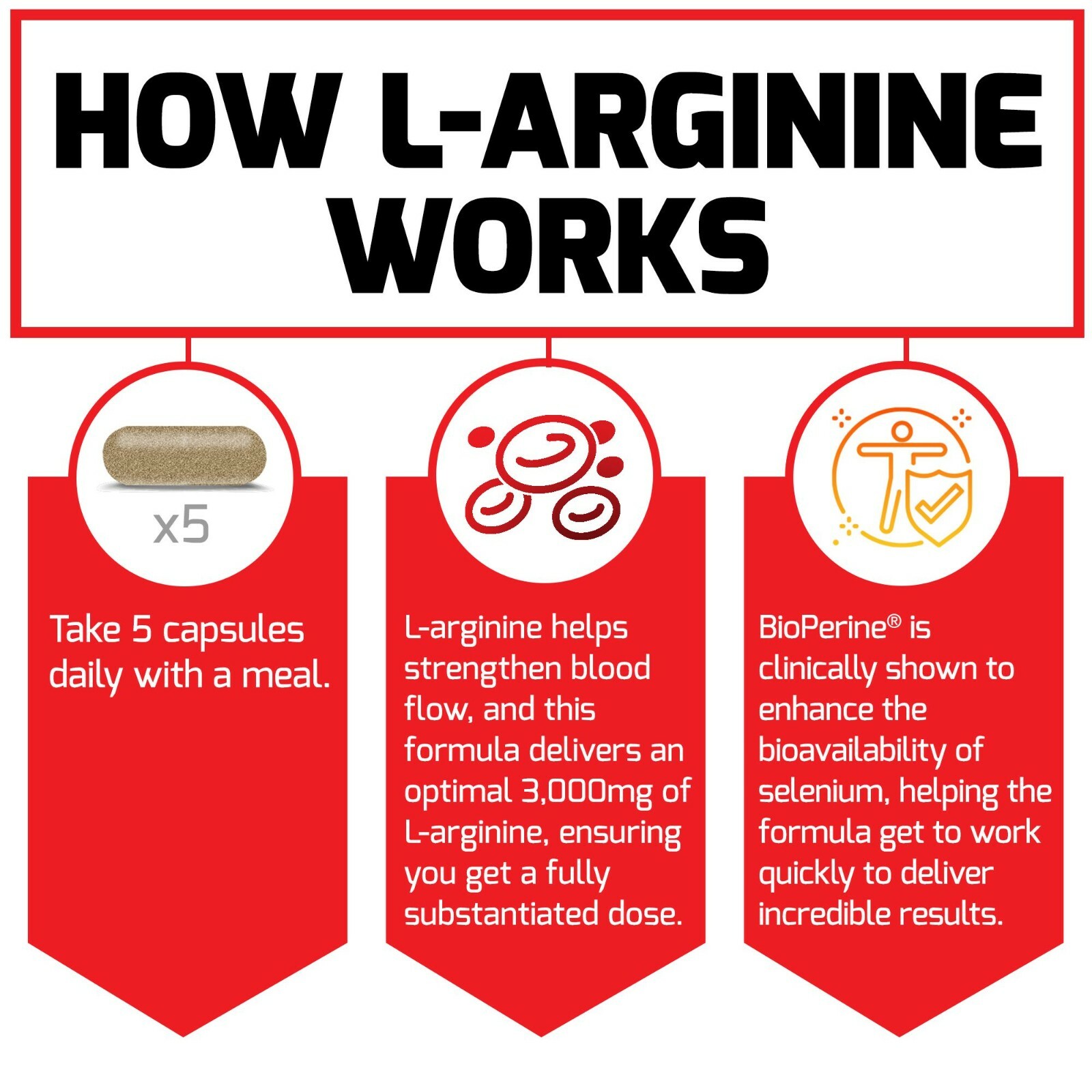 Force Factor L-Arginine 3000mg Extra Strength Nitric Oxide Circulation