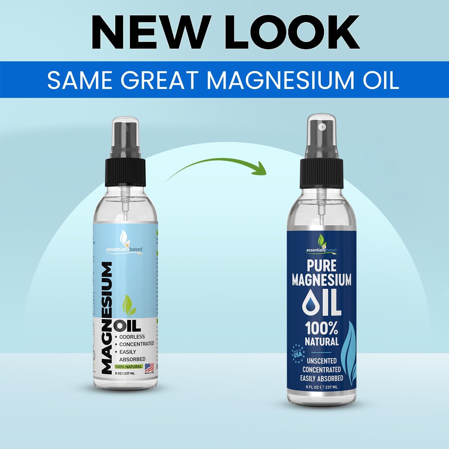 Pure Magnesium Oil Spray 8oz – Topical 8 Ounce (Pack of 1), Clear