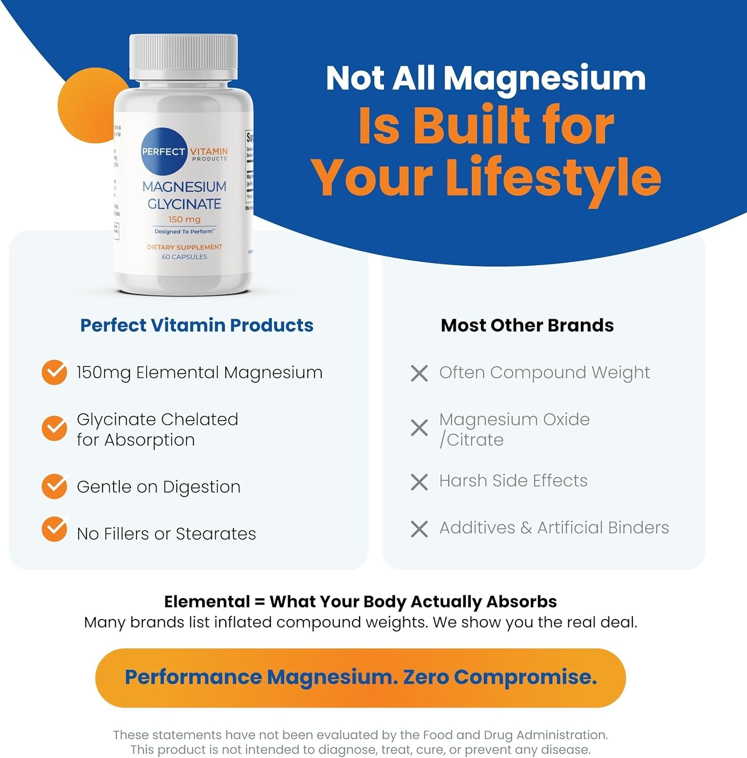 High Absorption Bioavailable Magnesium Glycinate 150mg 60 Capsules Sleep Support