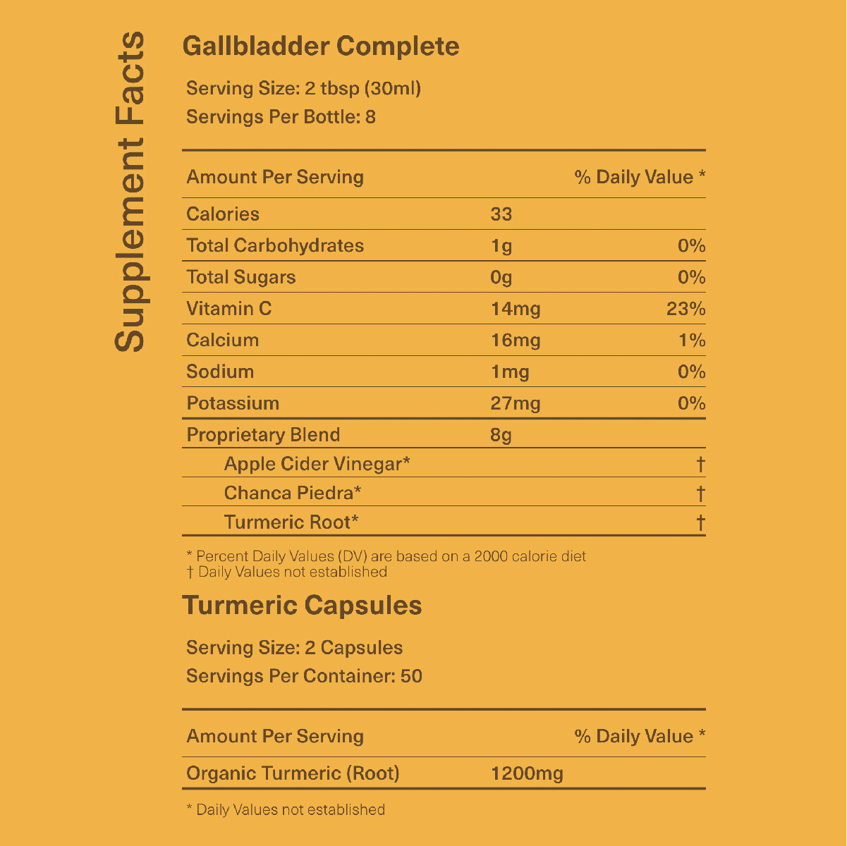 Gallbladder Complete Bundle – Full Gallbladder Cleanse Support
