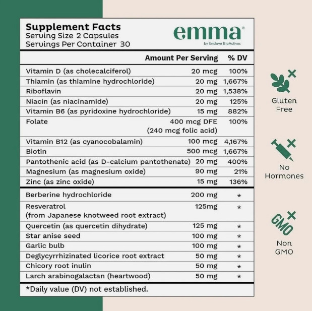 Emma by Enclave BioActives Gut Relief Capsules 60ct Digestive Support Supplement