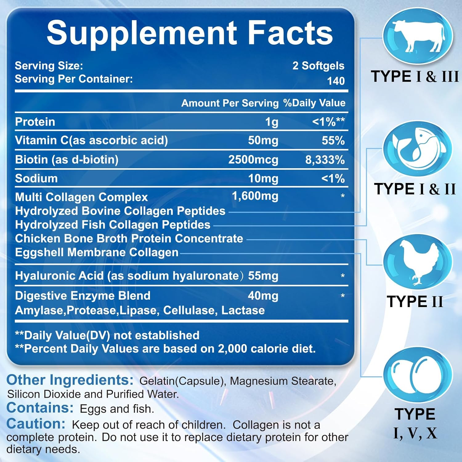 SIGNILIFE Multi Collagen Peptides for Women & Men, Hydrolyzed Collagen Peptides-